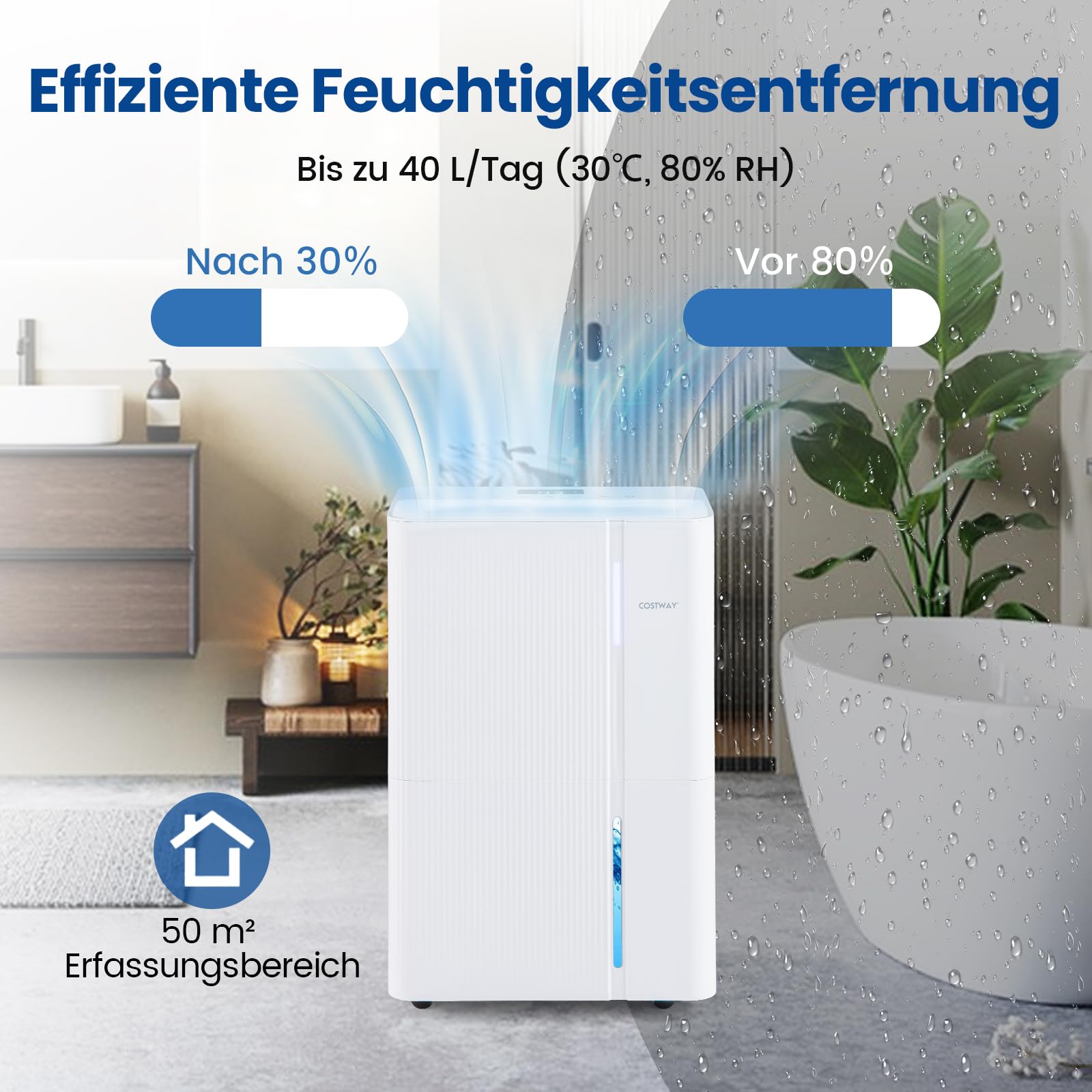 COSTWAY 40 L/Tag Luftentfeuchter, leiser Entfeuchter mit 3 Modi, 24h Timer & LED Anzeige, Raumentfeuchter mit Kindersicherung & Ablaufschlauch, Dehumidifier auf Rollen für Schlafzimmer & Keller