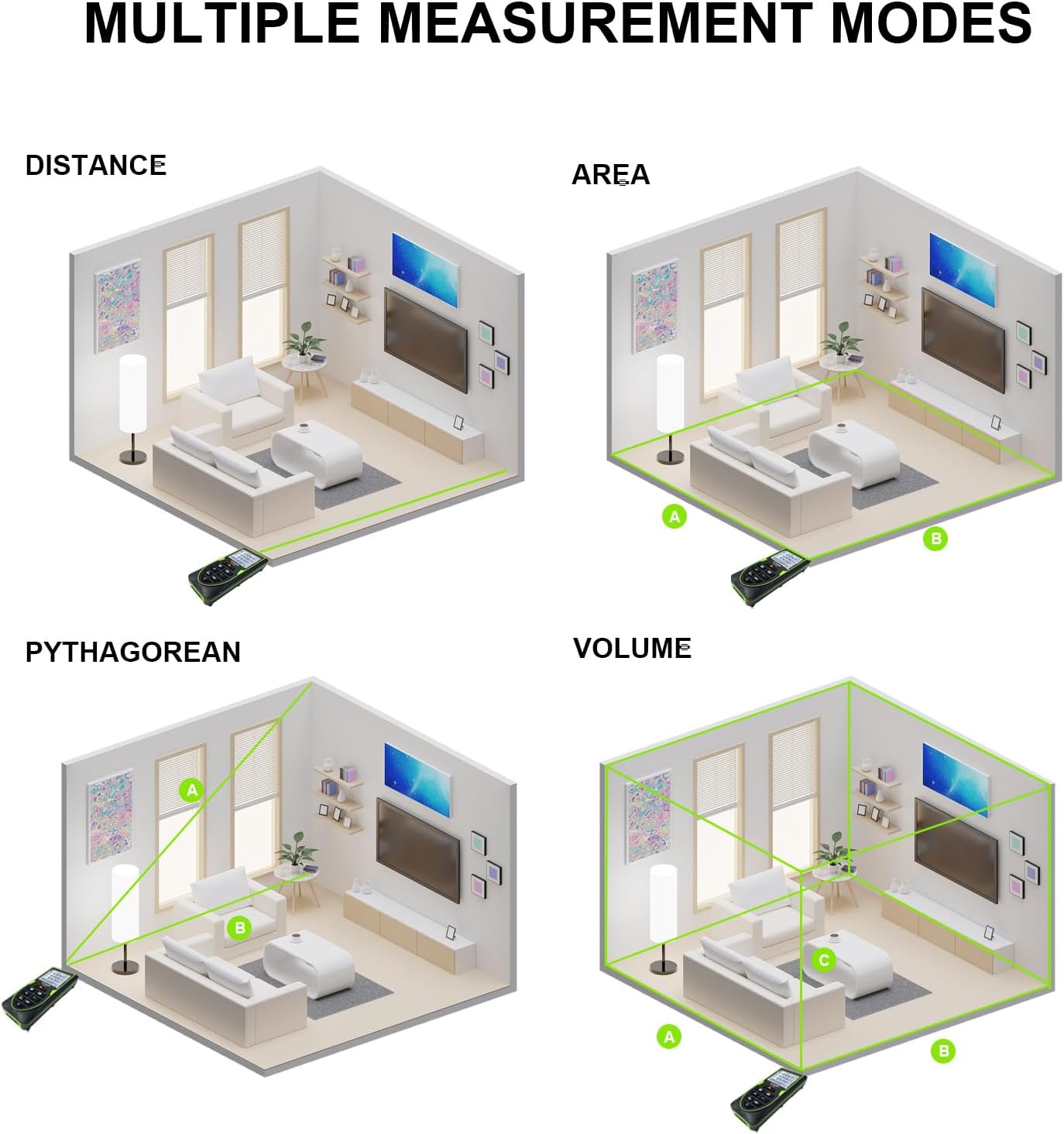 Illustrations of the four main measurement modes: Distance, Area, Pythagorean, and Volume, showing how the laser measure is used to calculate each.