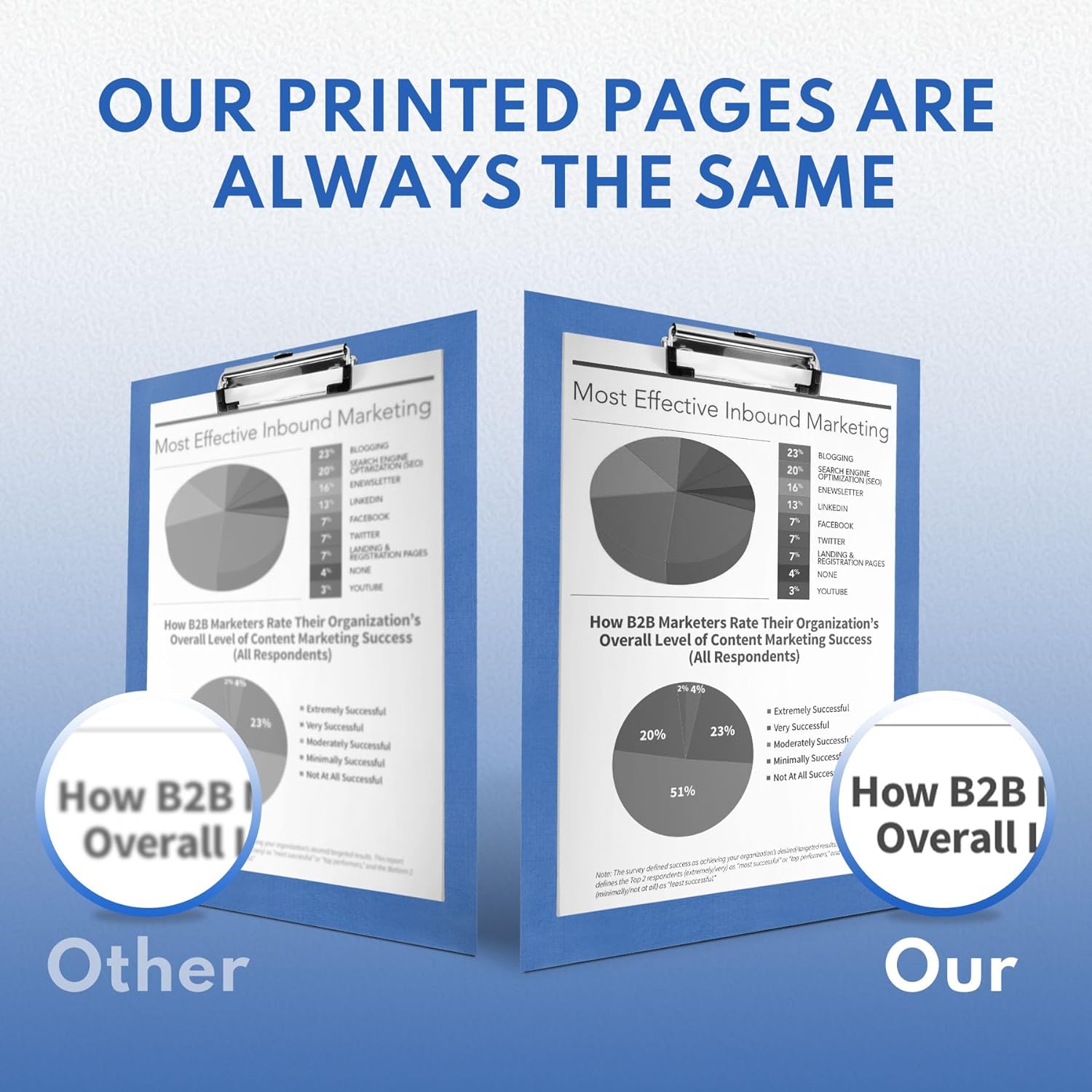 36A High Yield Toner Cartridge CB436A Compatible Replacement for HP 36A Toner M1522n MFP M1523nf MFP M1120 MFP P1505 P1505n Printer 1-Pack Black