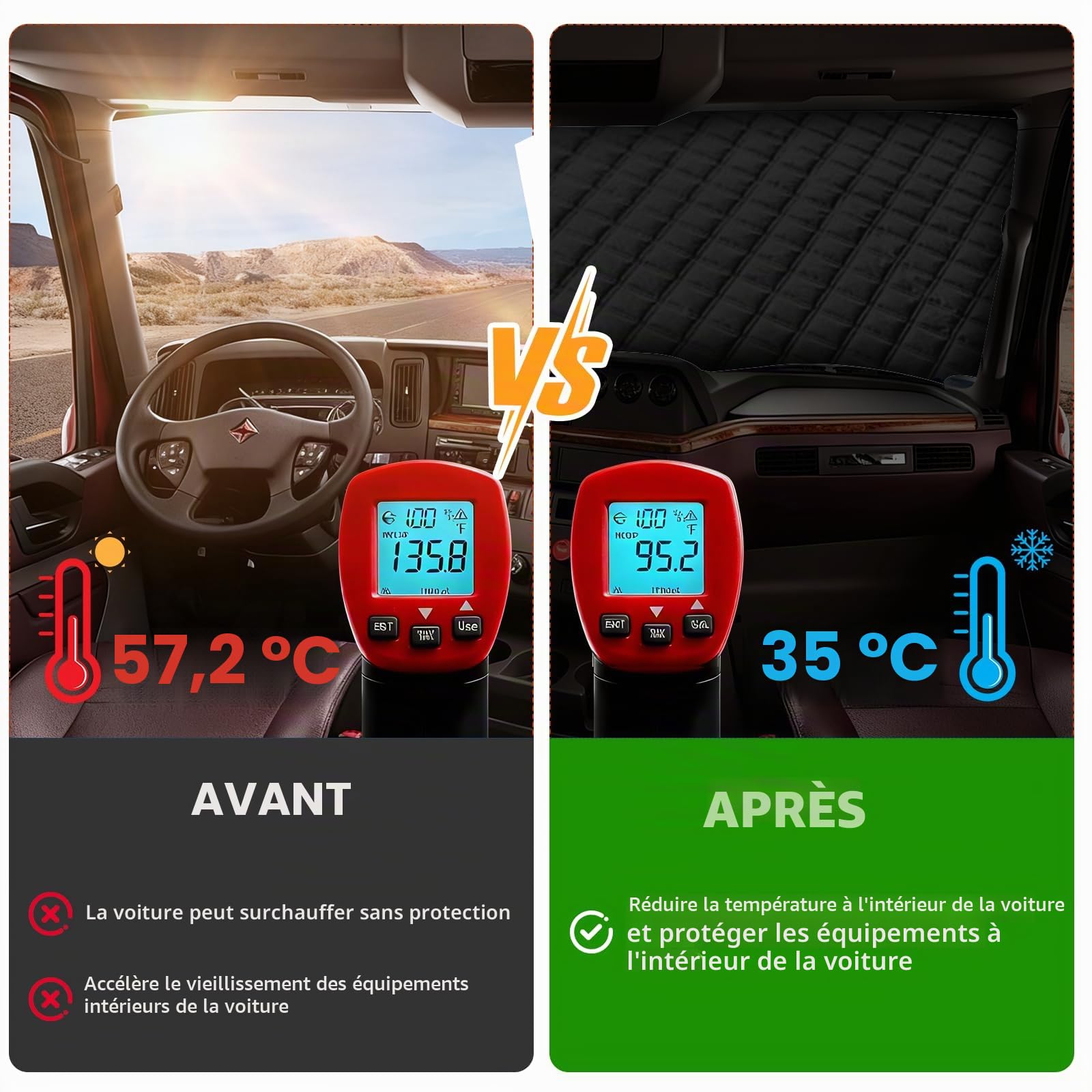 Tapis de fenêtre thermique argenté pour Ford Transit 2015-2025 MK8 & MK9 Tapis d'isolation extérieur pour camping-car Protection solaire Couverture de pare-brise Ford Transit Tapis thermique