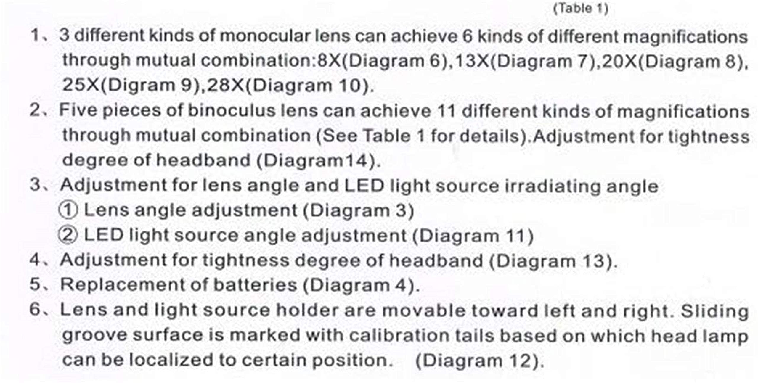 Lupa De Diadema, Gafas De Aumento con Luz para La Cabeza, Lupa De Diadema con Luz, Lupa para La Cabeza con 8 Lentes, Gafas Múltiples, Reparación De Relojes Electrónicos para Lectura.