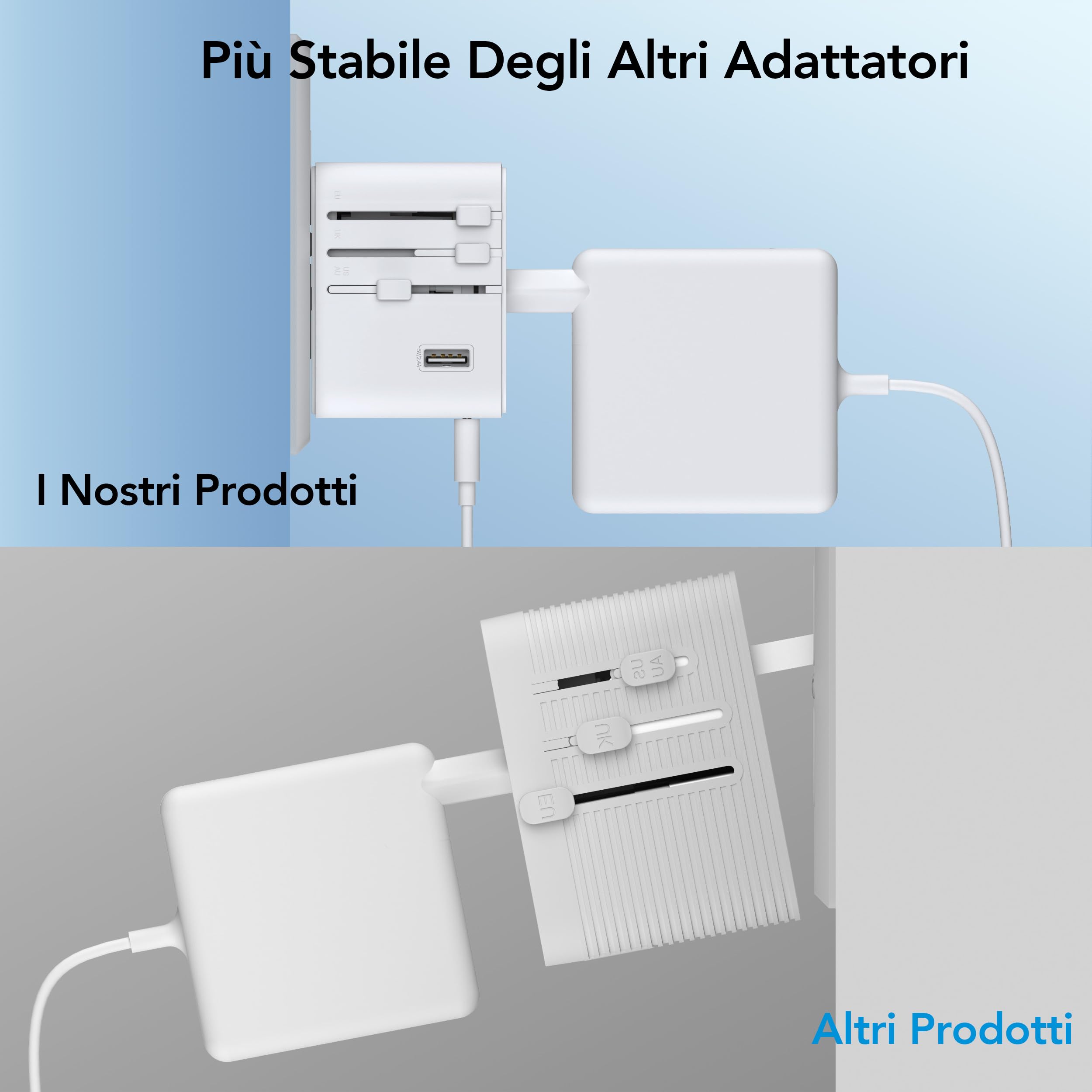 OCTFUL Adattatore Universale da Viaggio — immagine 5 di 9