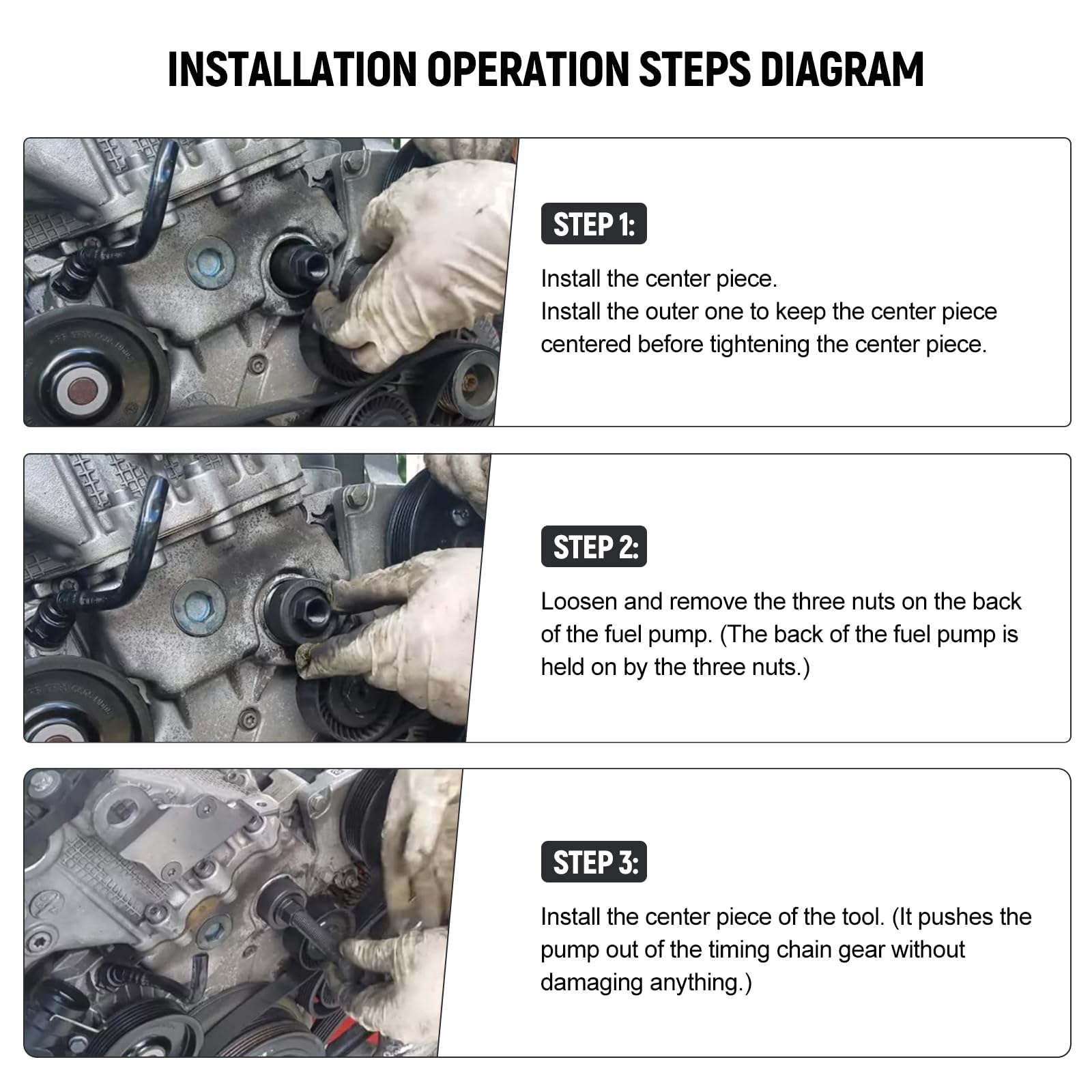 VOBOR pompe et injection pour moteur diesel, outil de montage E38 E39 E46 E53 E60 E61