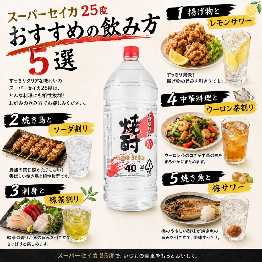 Amazon.co.jp: 東亜酒造 甲類焼酎 スーパーセイカ ペット [ 焼酎 25度