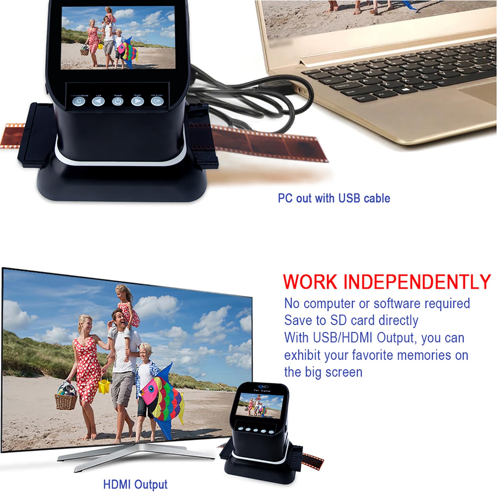 Scanner per Negativi per Diapositive, Scanner per Pellicole Digitali da 22 Megapixel, Supporto HDMI E Uscita PC, Conversione di Negativi E Diapositive da 135/35 Mm, 120,127, 126KPK in JPEG