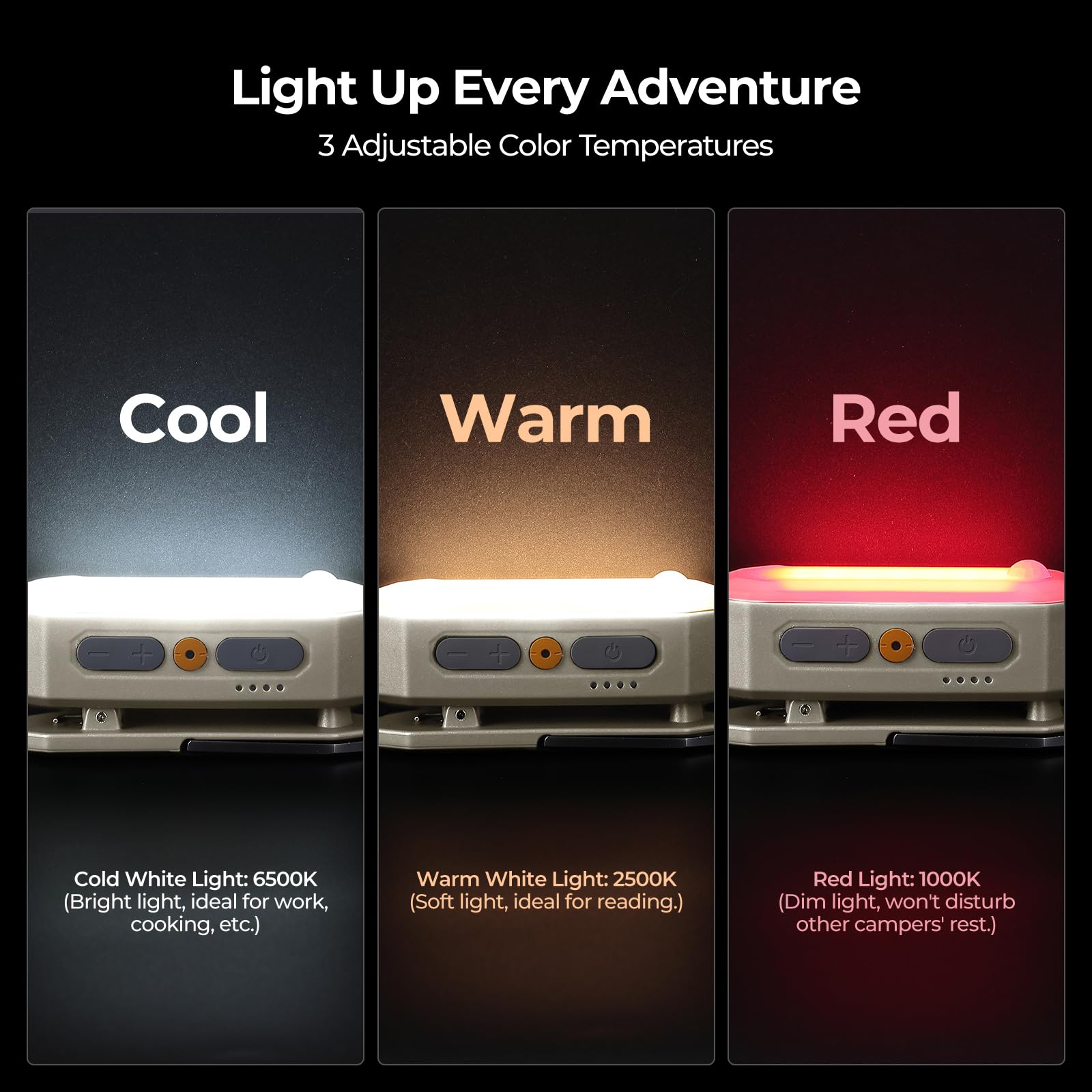 BougeRV Luz de área móvil, linterna de camping recargable, luz de camping portátil de 3200 mAh, IP65 impermeable, lámpara de campamento para tienda de campaña, cortes de energía, emergencia