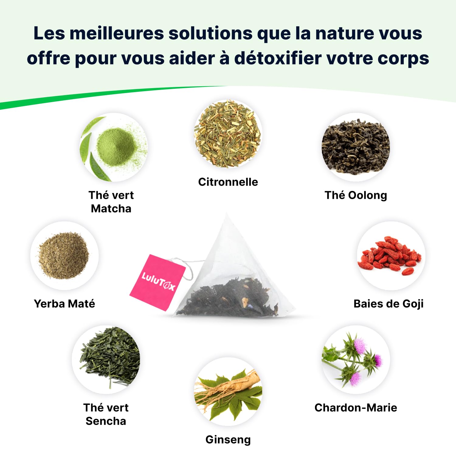 LULUTOX Thé Détox – Mélange de Plantes pour le Bien-être avec Pissenlit, Ginseng et Gingembre – Infusion pour Ballonnements, Ménopause, Gestion du Poids et Vitalité – 28 Sachets