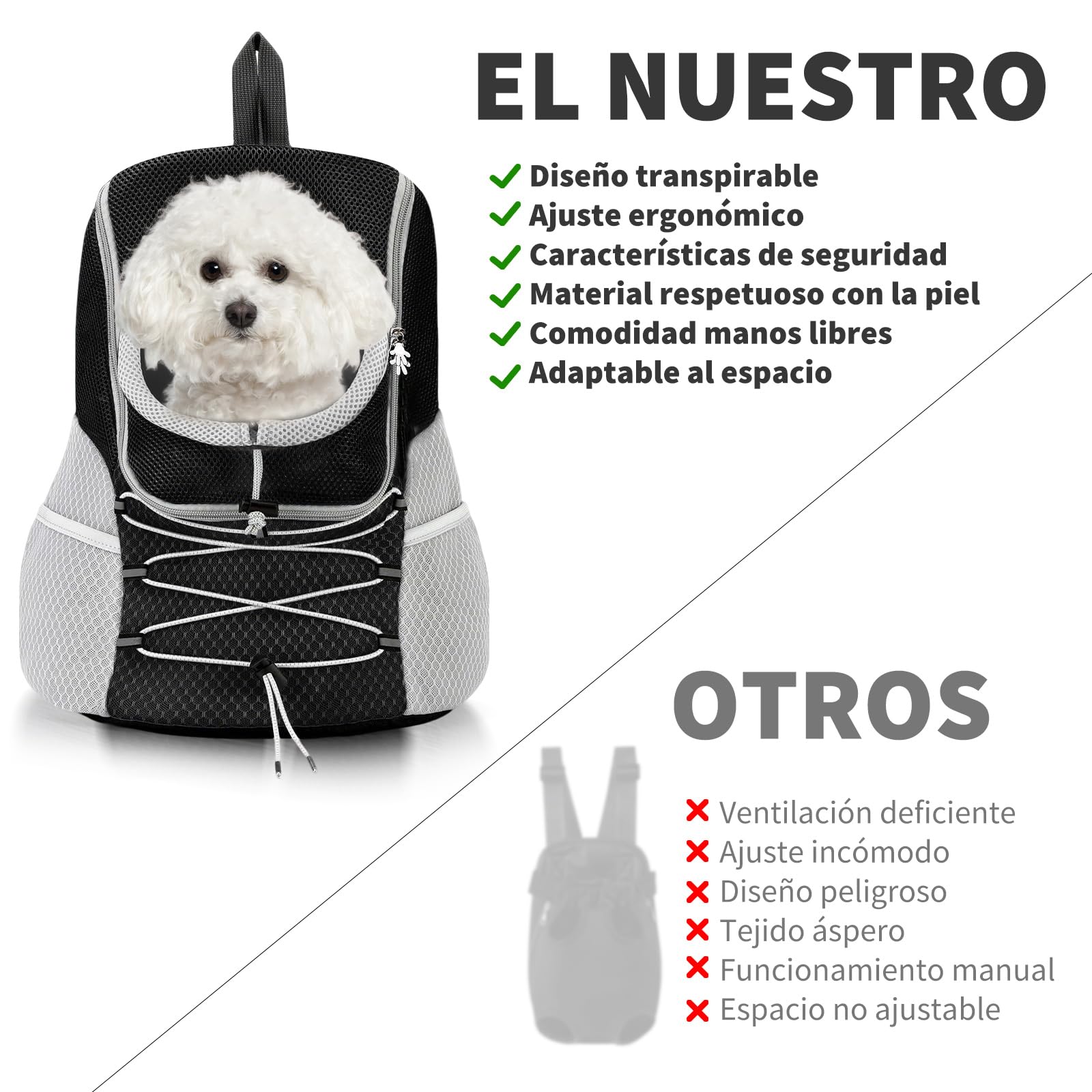 PETCUTE Mochila para Perros Ajustable,Transpirable Bolsa de Viaje para Mascotas con Parte Inferior Impermeable y Bolsillo,Cabeza Fuera,Mochila Transportín Gato,para Viajar Camping Senderismo M