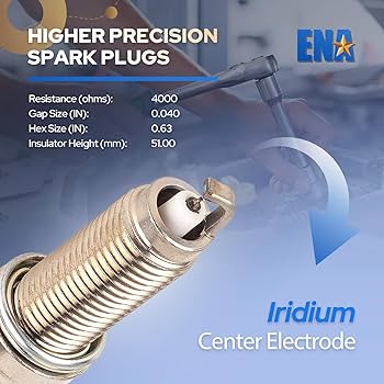 Amazon.com: ENA Set of 6 Iridium Spark Plug Compatible with