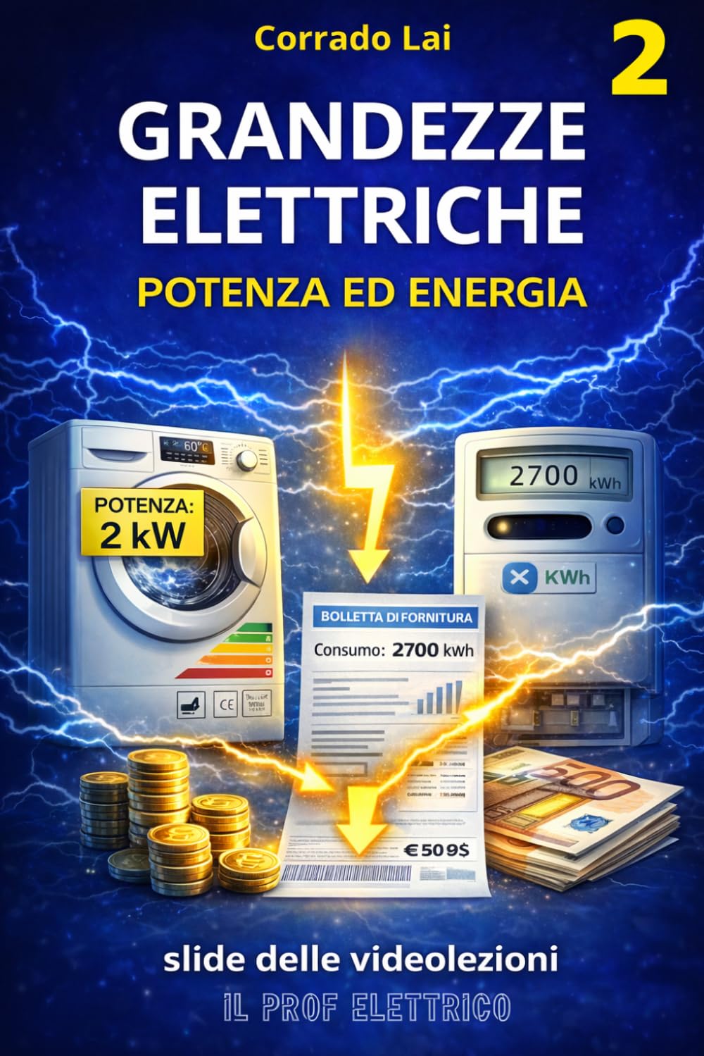 2-Grandezze elettriche-Potenza e ed energia: slide delle videolezioni