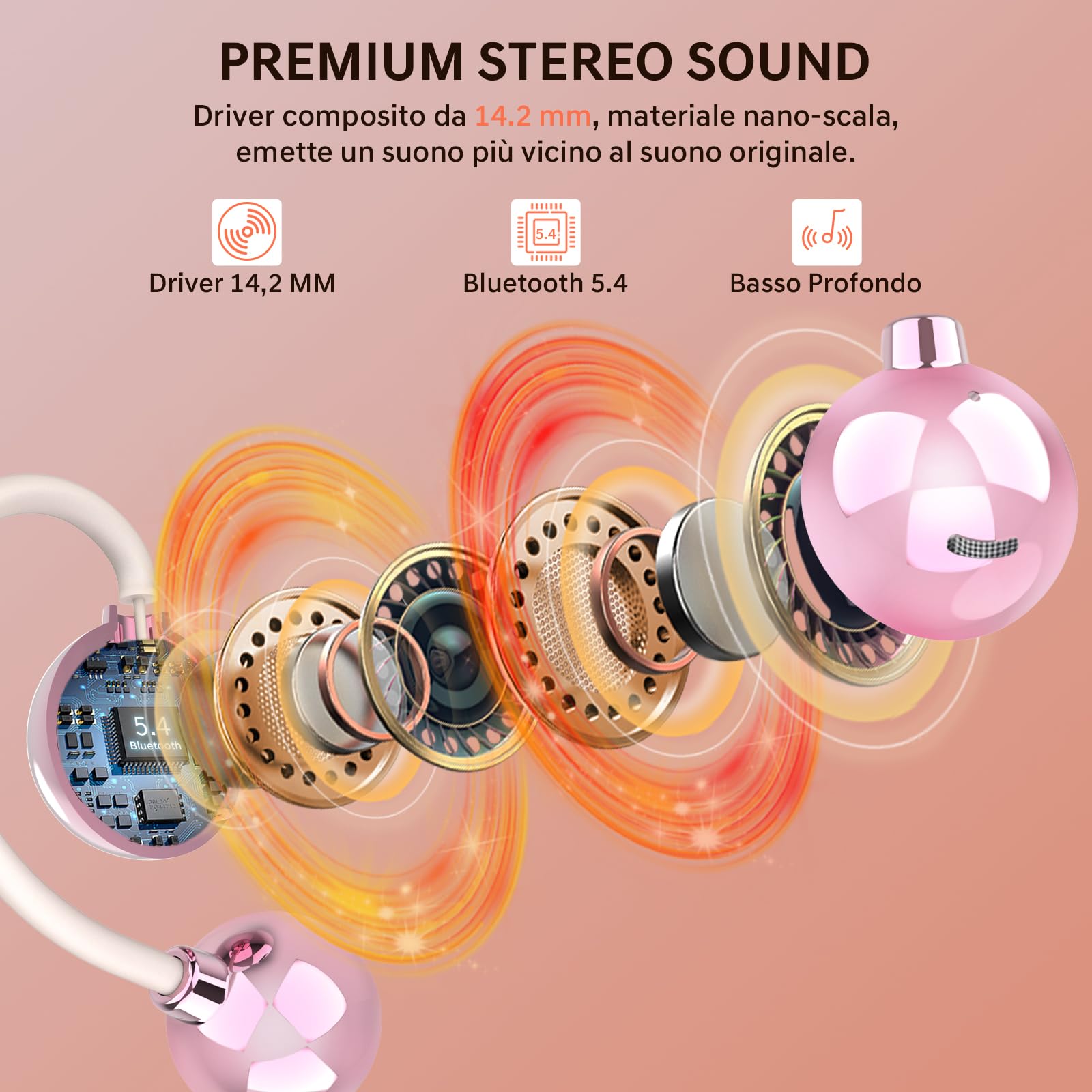 Open Ear Cuffie, Auricolari Wireless Bluetooth 5.4 con Bassi Potenti e Chiamate Chiare, Cuffie sportive Bluetooth Super Confortevole, Non C'è Bisogno Di Andare In Profondità Nel Canale Uditivo