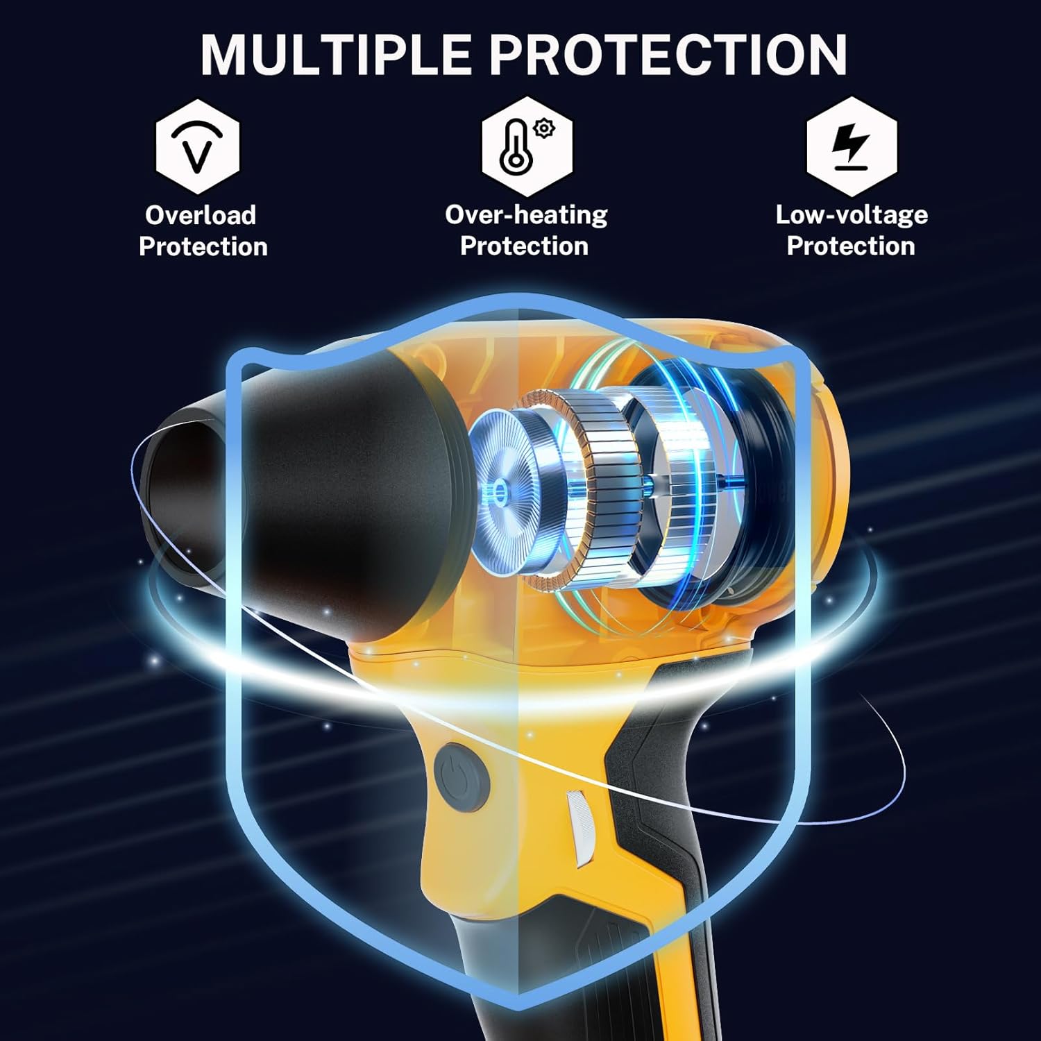 Cordless Dust Blower Compatible with Dewalt 20V Max Battery, Handhled Leaf Blower Electric Compressed Air Duster Turbo Jet Fan with Nozzles for Blowing Leaves and Dust(Battery Not Included)