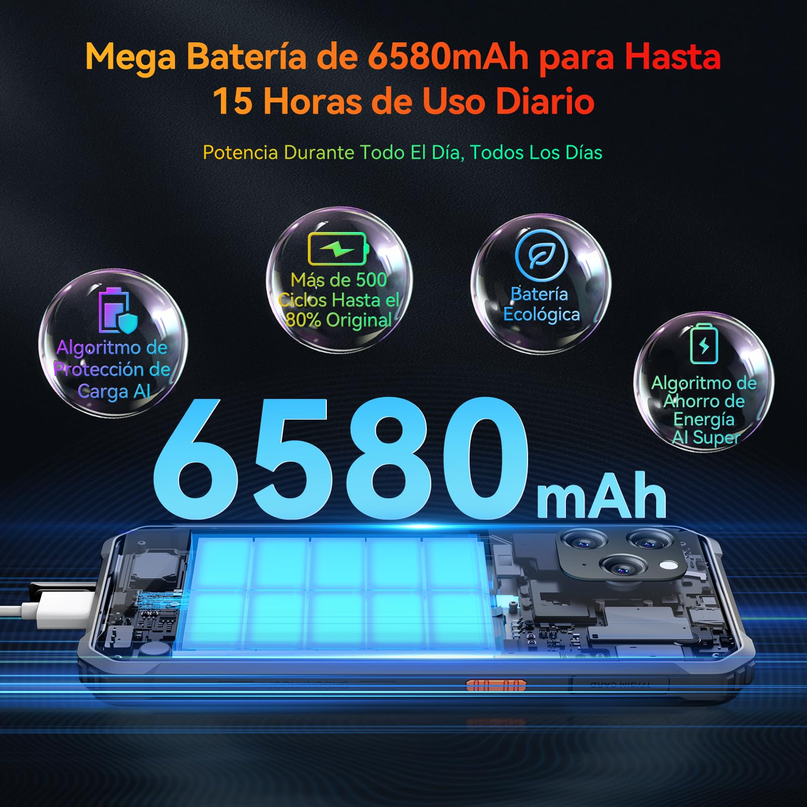 Blackview BV5300 Plus Movil Irrompible, 24GB+128GB(TF 2TB) 6580mAh Teléfono Móvil NFC, Helio G72 Pantalla de 6.1''HD+ 13MP Moviles Rugerizados Dual 4G SIM/OTG/GPS/IP68 IP69K/2 Años Garantía