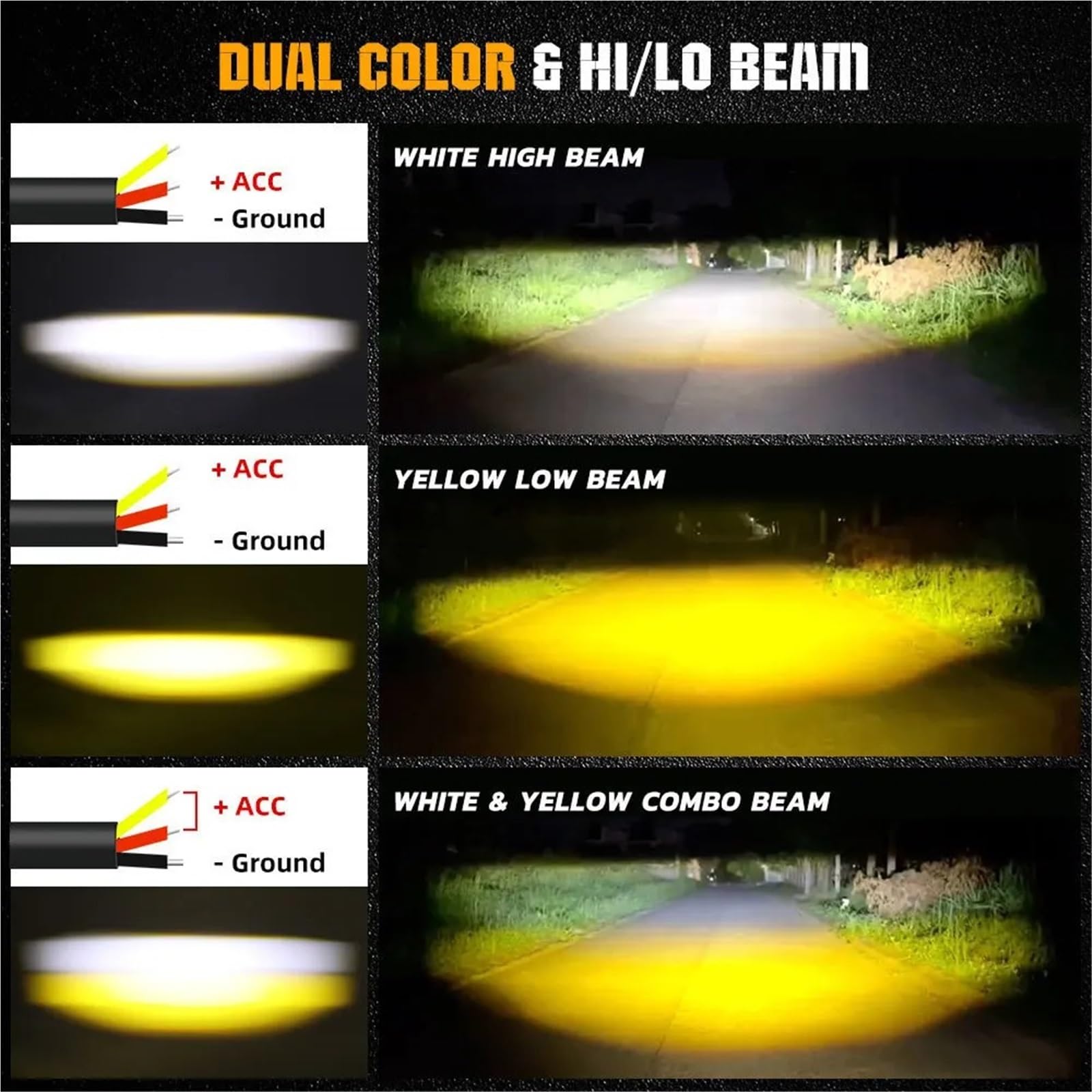 Faro Moto Faretti a LED per auto, moto, fari, fendinebbia, accessori, per luci di lavoro spot ausiliarie, per camion, ATV
