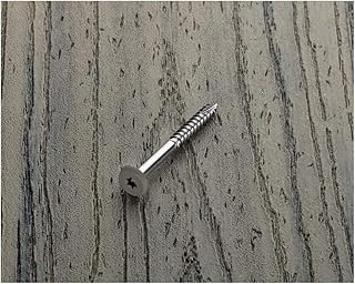 Headcote Stainless Steel Fascia Screws for Deck Installation 9 X 1-7/8" Torx Dark Gray 100 Pieces
