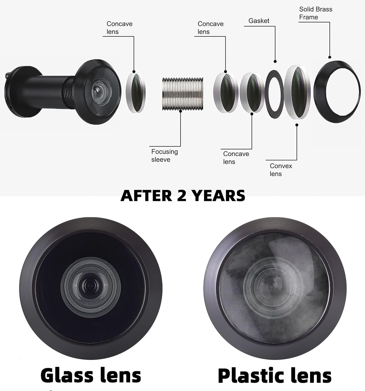 TOGU 220-degree Solid Brass Peep Holes for Door with 16mm Drill Bit, 0.63 inch Door Peephole with Privacy, Compatible with Door Thick from 1-3/8" to 2-1/6", Matte Black Finish