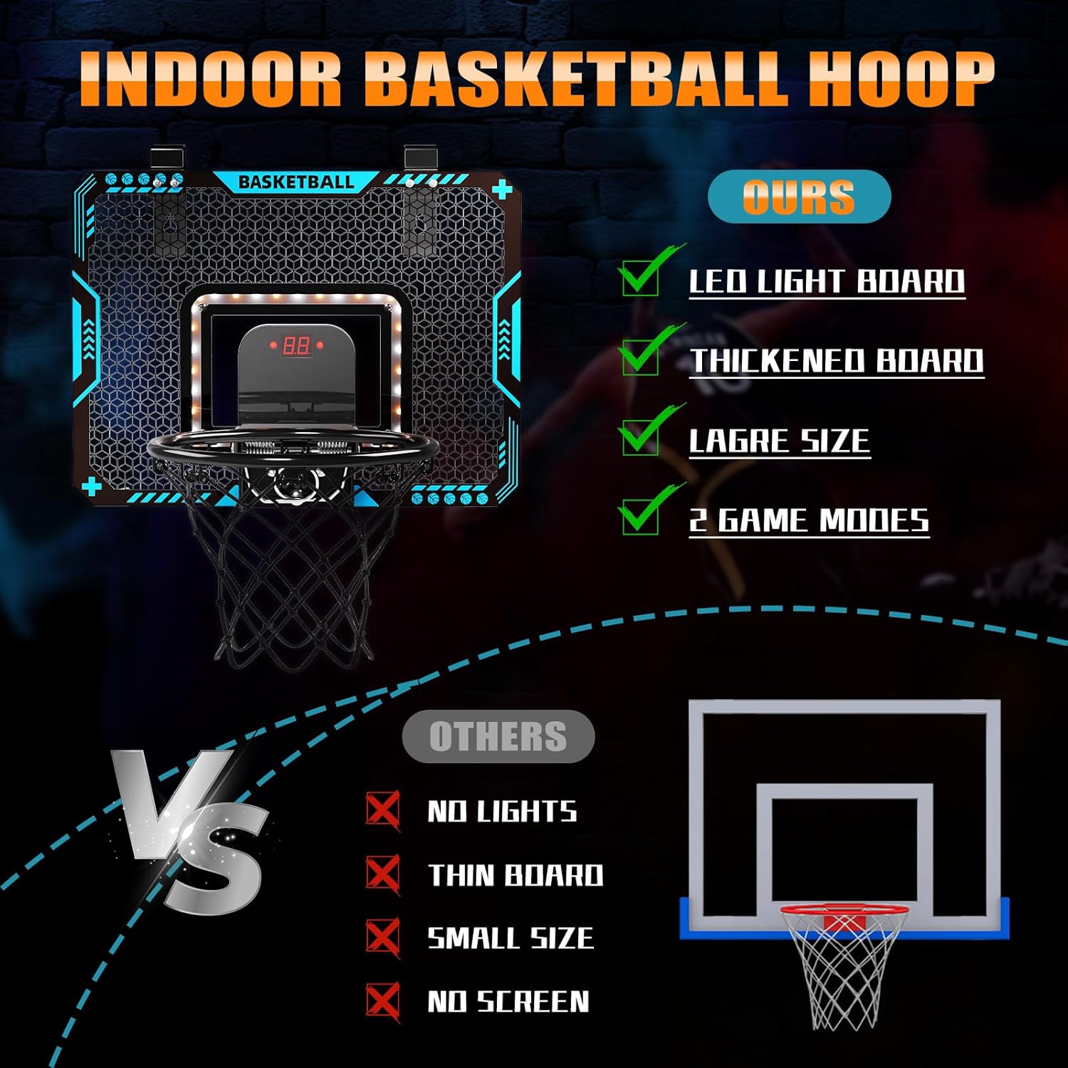 Indoor Mini Basketball Hoop for Boys Kids Aged 5 6 7 8 9 10 11 12+, Over The Door Basketball Hoops with LED Lighting, Electronic Scoreboard, and 4 Balls, Sport Toys Birthday Gift