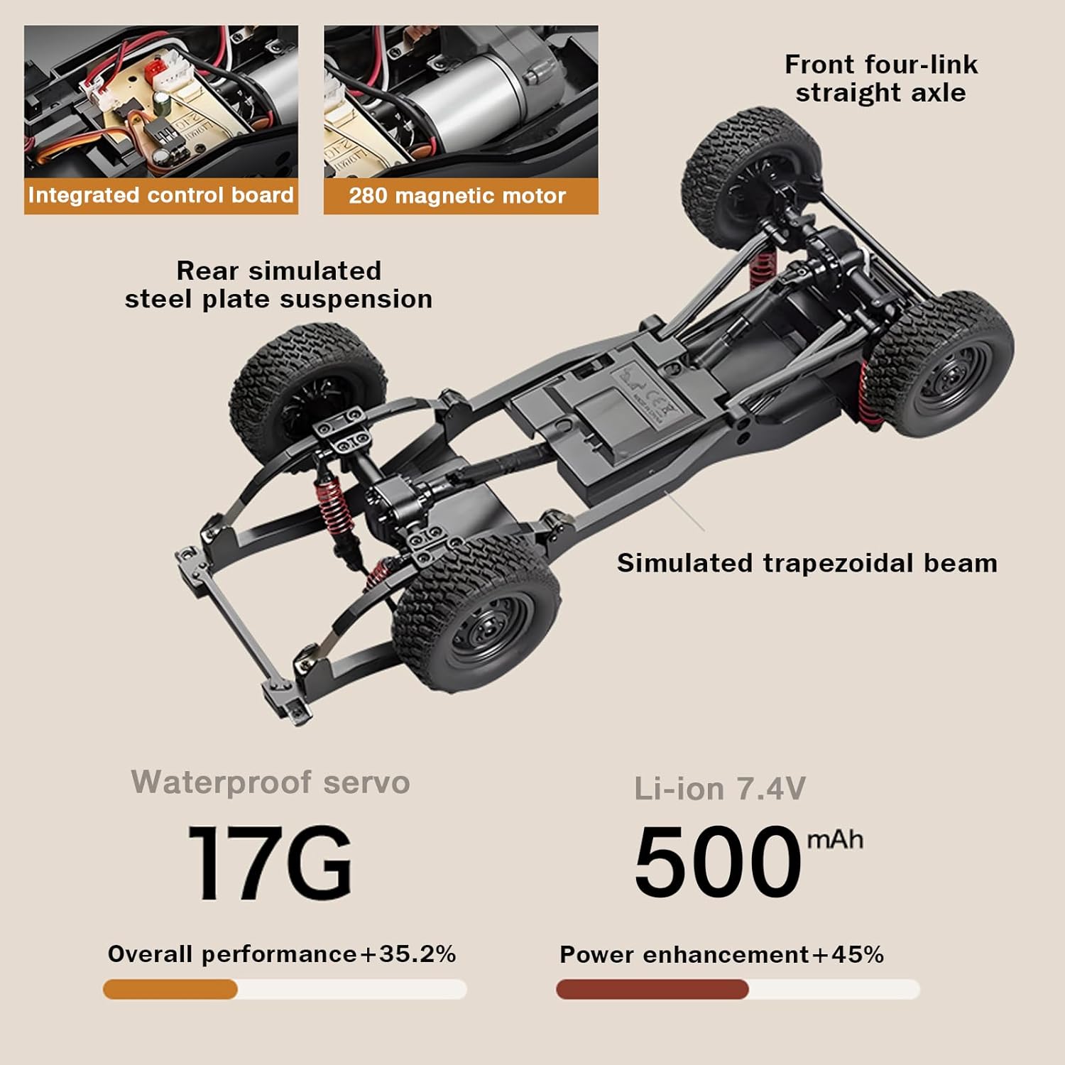 Internal components of the ARRIS MN82 PRO LC79 RC Rock Crawler, showing the integrated control board, 280 magnetic motor, rear simulated steel plate suspension, simulated trapezoidal beam, 17G waterproof servo, and Li-ion 7.4V 500mAh battery.