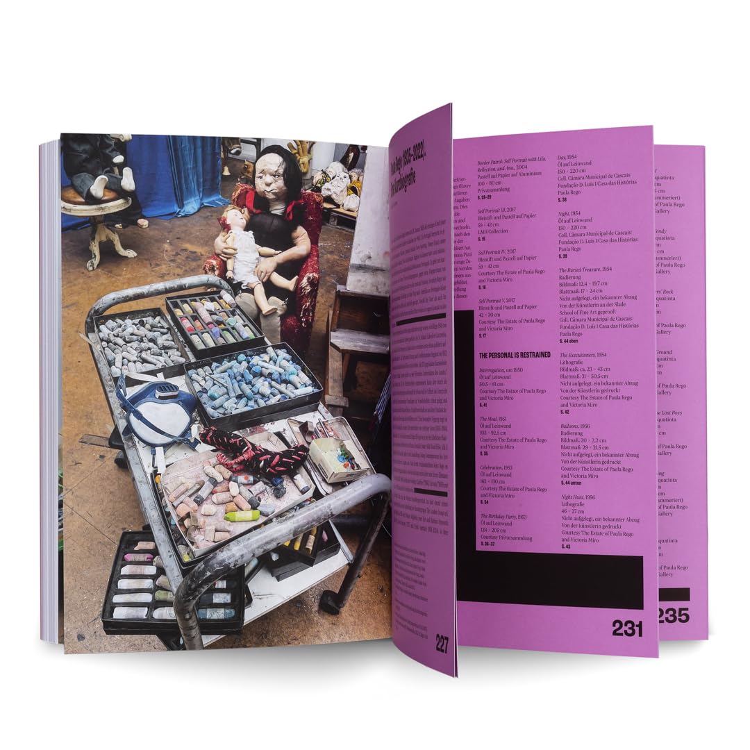 Paula Rego: The Personal and The Political – English Edition