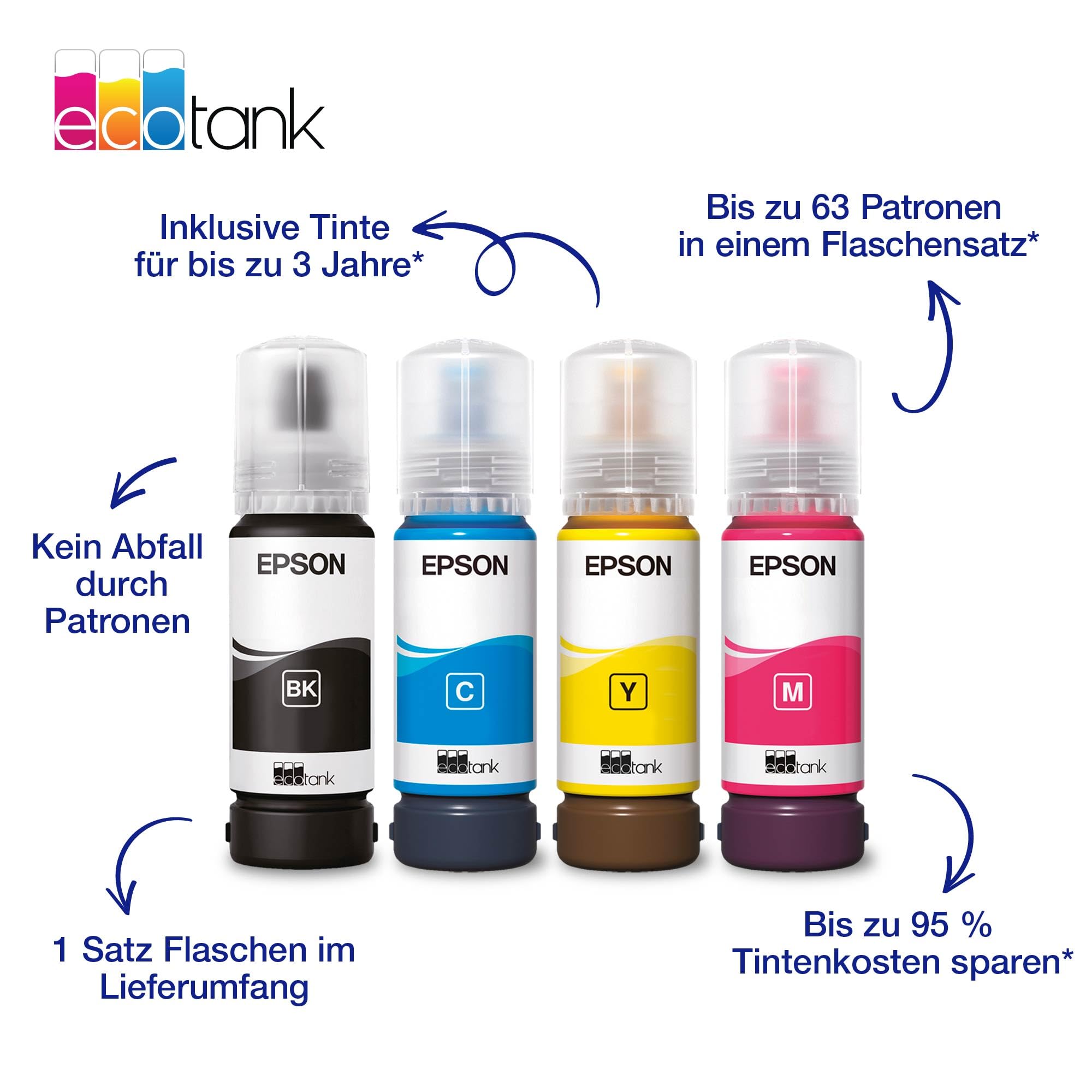 Epson EcoTank ET-2922 | Für vielbeschäftigte Haushalte | Wi-Fi | A4 | Drucken, Kopieren, Scannen | LC-Display | AirPrint-kompatibel | Kompakt | Enthält bis zu 3 Jahre Tinte