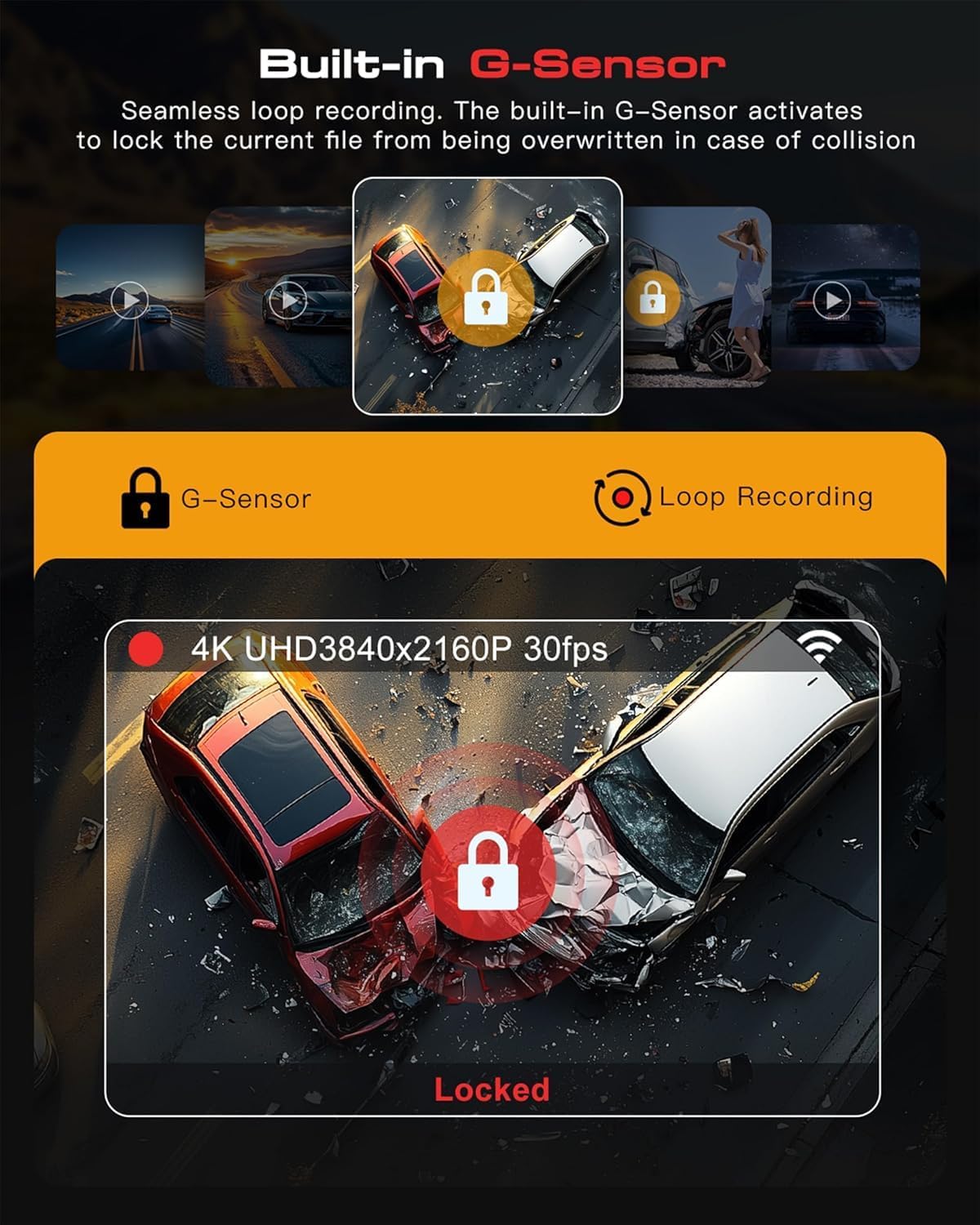 Visual representation of the G-Sensor activating during a car collision, locking the video file for evidence.