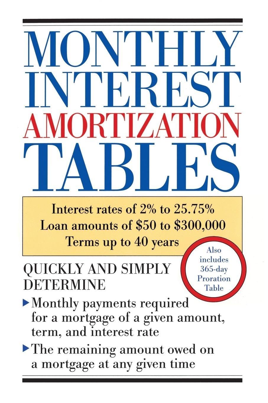 Cover of Monthly Interest Amortization Tables