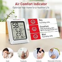 ThermoPro TP50 Digitális Hőmérő és Páratartalom Mérő - Szobai Hőmérséklet Monitor Komfort Zóna Jelzéssel, Mágneses Tartóval, Asztali Állvánn 4