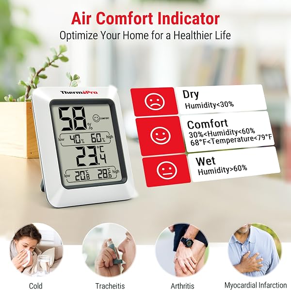 ThermoPro TP50 Hygromètre Numérique Thermomètre Intérieur Thermomètre D'ambiance et Indicateur D'humidité avec Moniteur D'humidité et de Température, 3 Pièces - 4