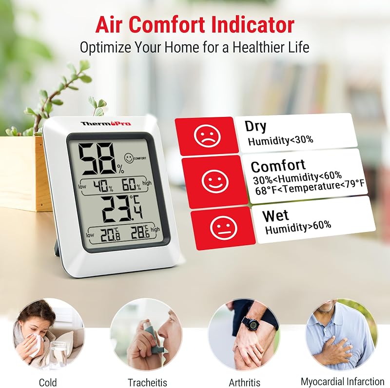 ThermoPro TP50 Digitális Hőmérő és Páratartalom Mérő - Szobai Hőmérséklet Monitor Komfort Zóna Jelzéssel, Mágneses Tartóval, Asztali Állvánn
