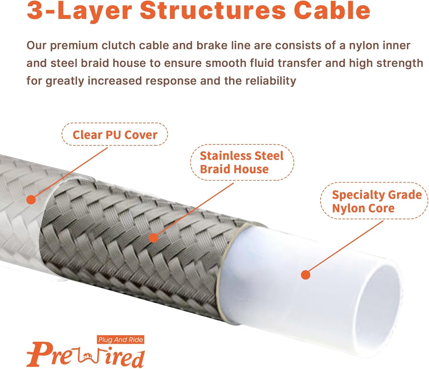 14" Extended Handlebar Cable Set NO ABS for 2014-2016 Road King/Electra Glide/Street Glide/Road Glide Models Brake Line Hydraulic Clutch Cable Extension, Chrome