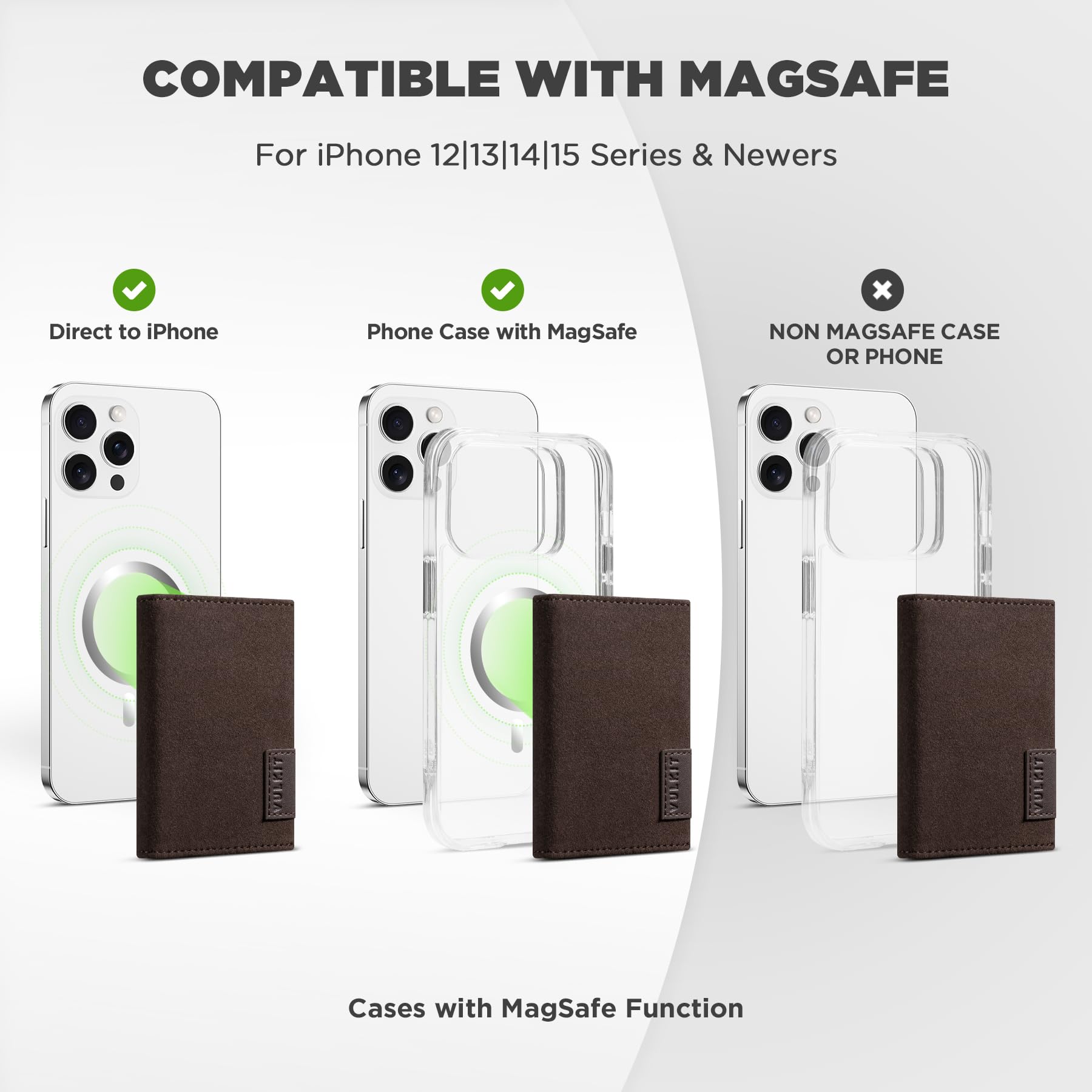 VULKIT Magsafe Wallet Compatible with iPhone 17/16/15/14/13/12 Series - Image 4