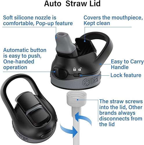 Miniatura 2 de ICEWATER - Botella de agua aislada de 40 onzas con tapa de popote automático y asa de transporte, tapa bloqueable a prueba de fugas con boquilla de