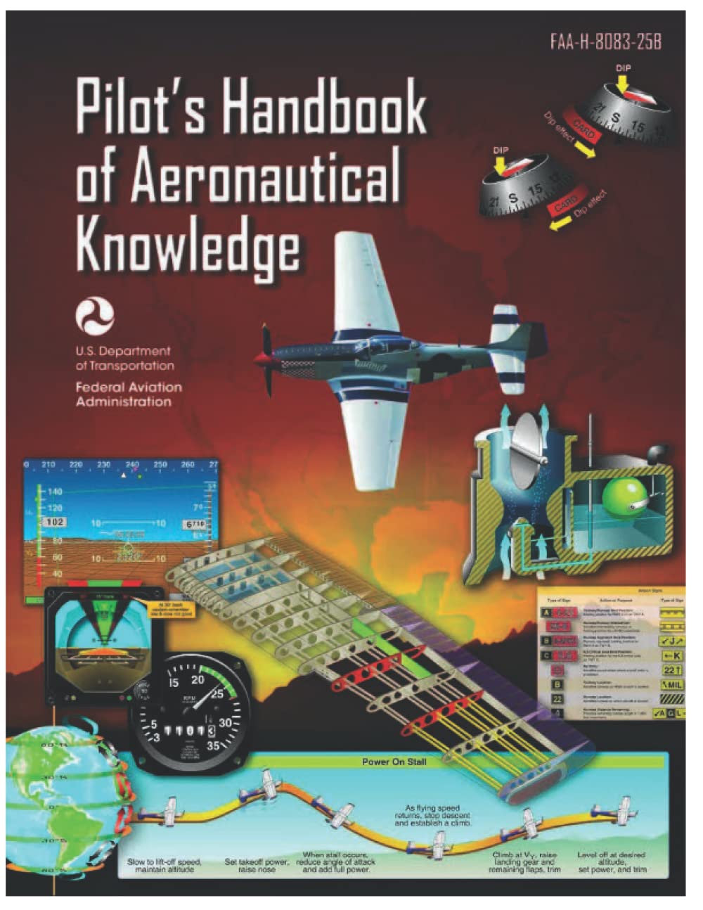 FAA-H-8083-25B Pilot’s Handbook of Aeronautical Knowledge (Color print)