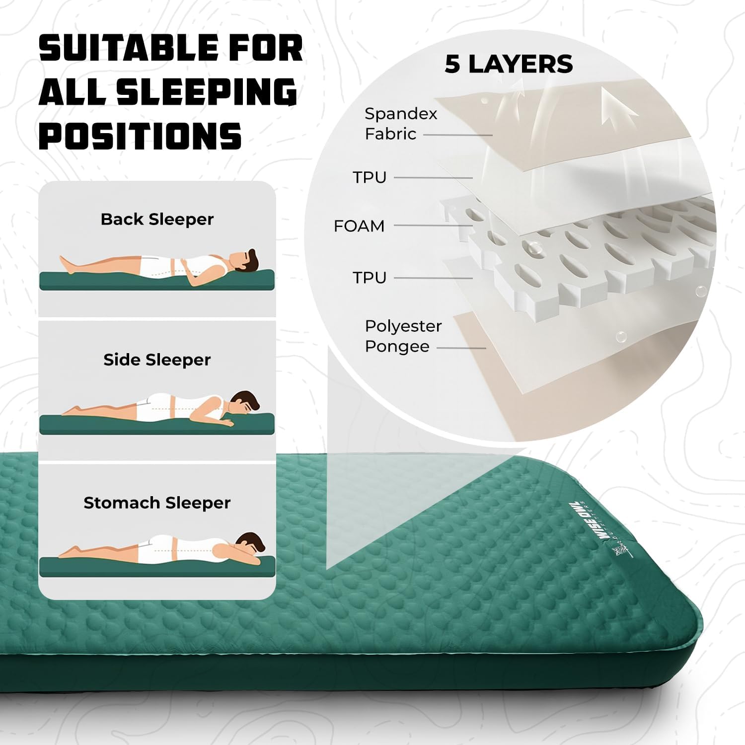 Wise Owl Outfitters Self Inflating Sleeping Pad with Electric Pump, 4" Camping Air Mattress Pad with Foam for Adults, Camp Mat for Tent, SUV & Road Trips