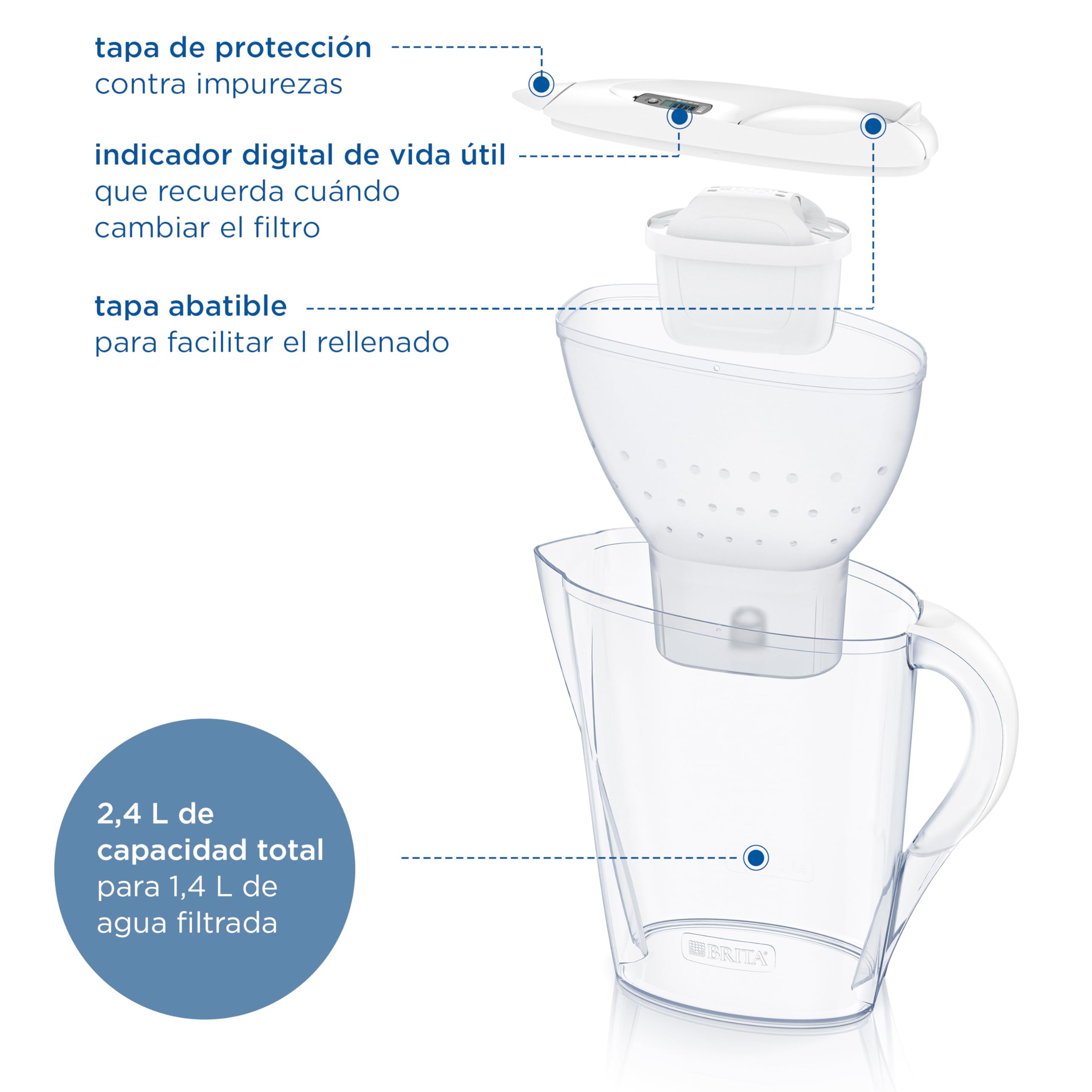 BRITA Jarra con Filtro de Agua Marella Blanca (2,4 l) Incl. 12x Cartucho MAXTRA PRO All-in-1 - jarra adaptable al frigorífico con LTI digital y tapa abatible que reduce cloro, cal e impurezas.