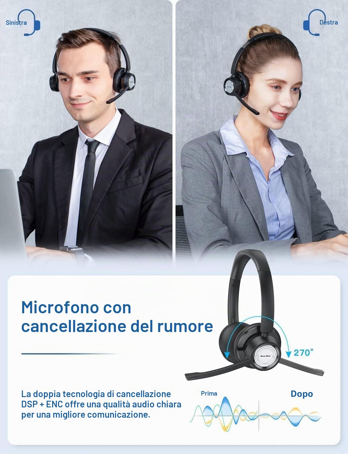 New Bee Cuffie con Microfono per PC,Cuffie Bluetooth con Microfono Senza Fili e USB dongle 20 ore di tempo di conversazione e pulsante Mute per lavoro/PC/ufficio/Zoom/Skype(Nero)