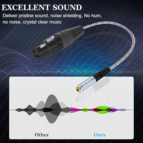 Miniatura 6 de Cable adaptador de audio XLR hembra a conector estéreo macho de 0138in 3 pines XLR hembra a cable adaptador de conector TRS de 18 pulgada 1 pie