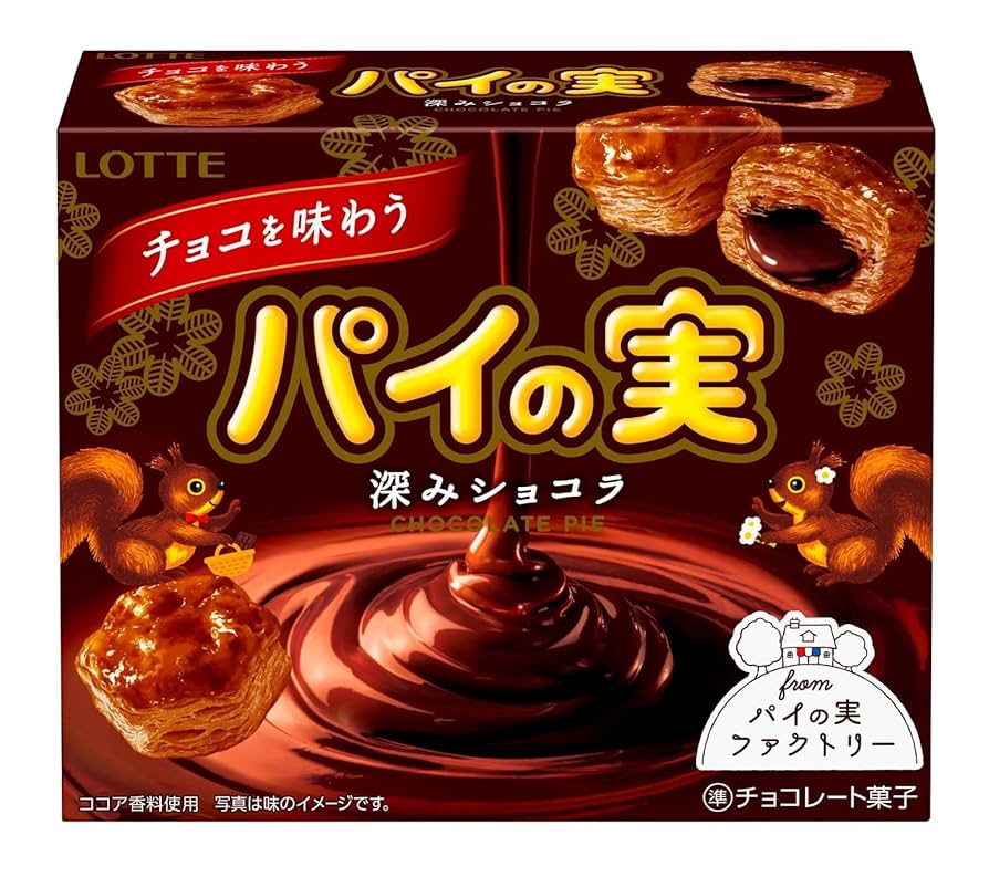 ♯Izm07RZチョコパchocopaマスコットコレクション6種 ♯Izm07RZ チョコパ chocopa マスコット コレクション 6種