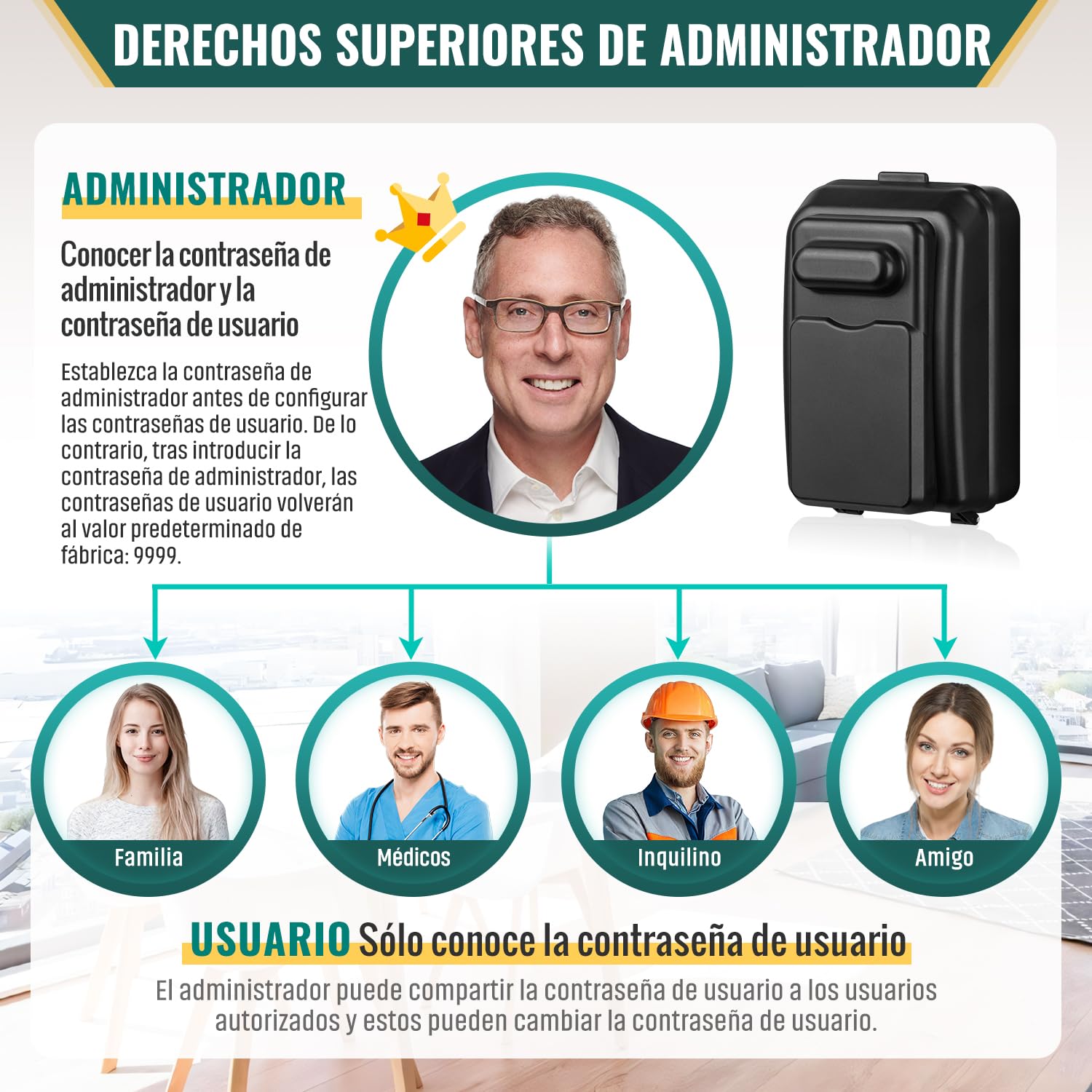 Caja de Seguridad para Llaves Exterior Impermeable | Antirrobo & Acceso de Gestión Avanzada | Grande Caja Fuerte Llave con Código 6 Cígitos Electrónica Pared Caja para Llaves Interior