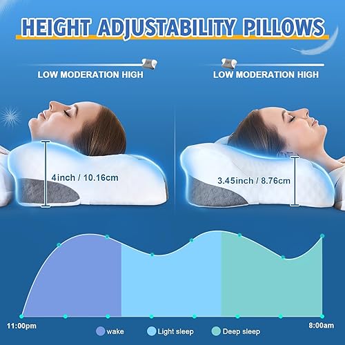 Miniatura 5 de Almohadas cervicales para el cuello con espuma viscoelástica, almohadas cervicales para aliviar el dolor, almohadas de espuma viscoelástica de