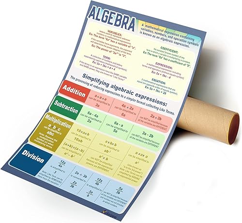 Miniatura 2 de ADOGEO Póster de álgebra matemáticas, suministros educativos para profesores, artículos imprescindibles para el aula, suministros de exhibición de
