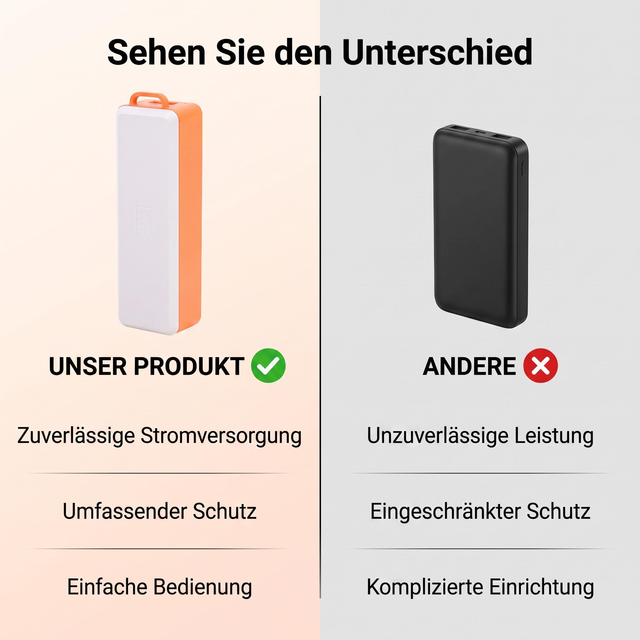 Ejoyous Mini Batterie de Secours UPS, 2600 MAh DC5 V 2 A Entrée USB DC5 V 1,2 A Sortie USB Alimentation sans Interruption pour Caméra de sécurité