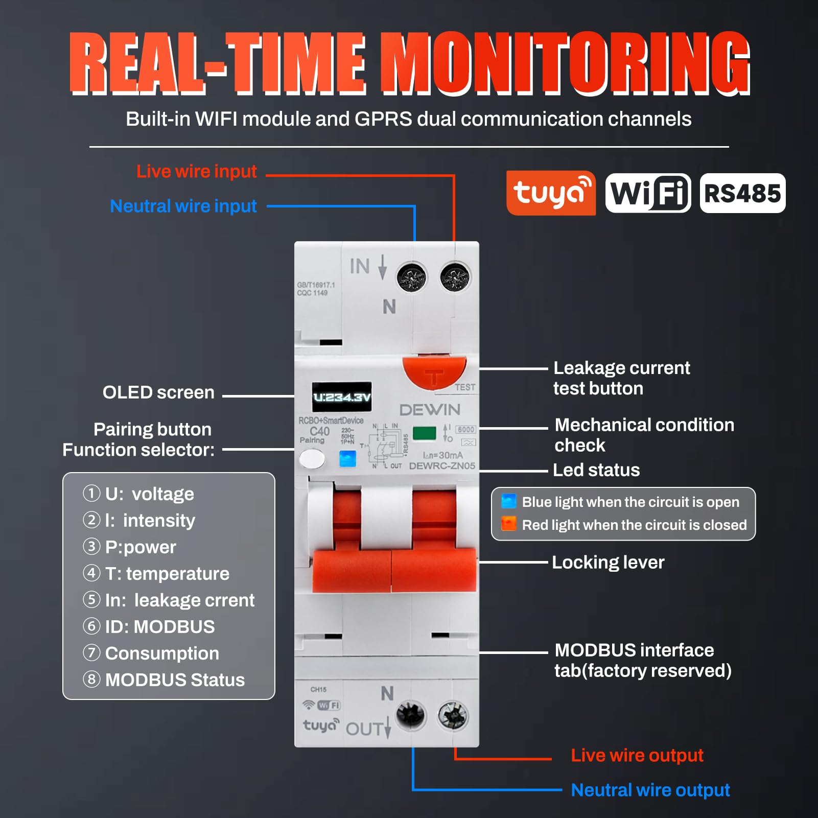 DEWIN Salvavita con Riarmo Automatico WiFi 1P+N 40A 30mA 230VAC Interruttore Differenziale a Riarmo Automatico Salvavita con riarmo Wi-Fi (Tipo A)