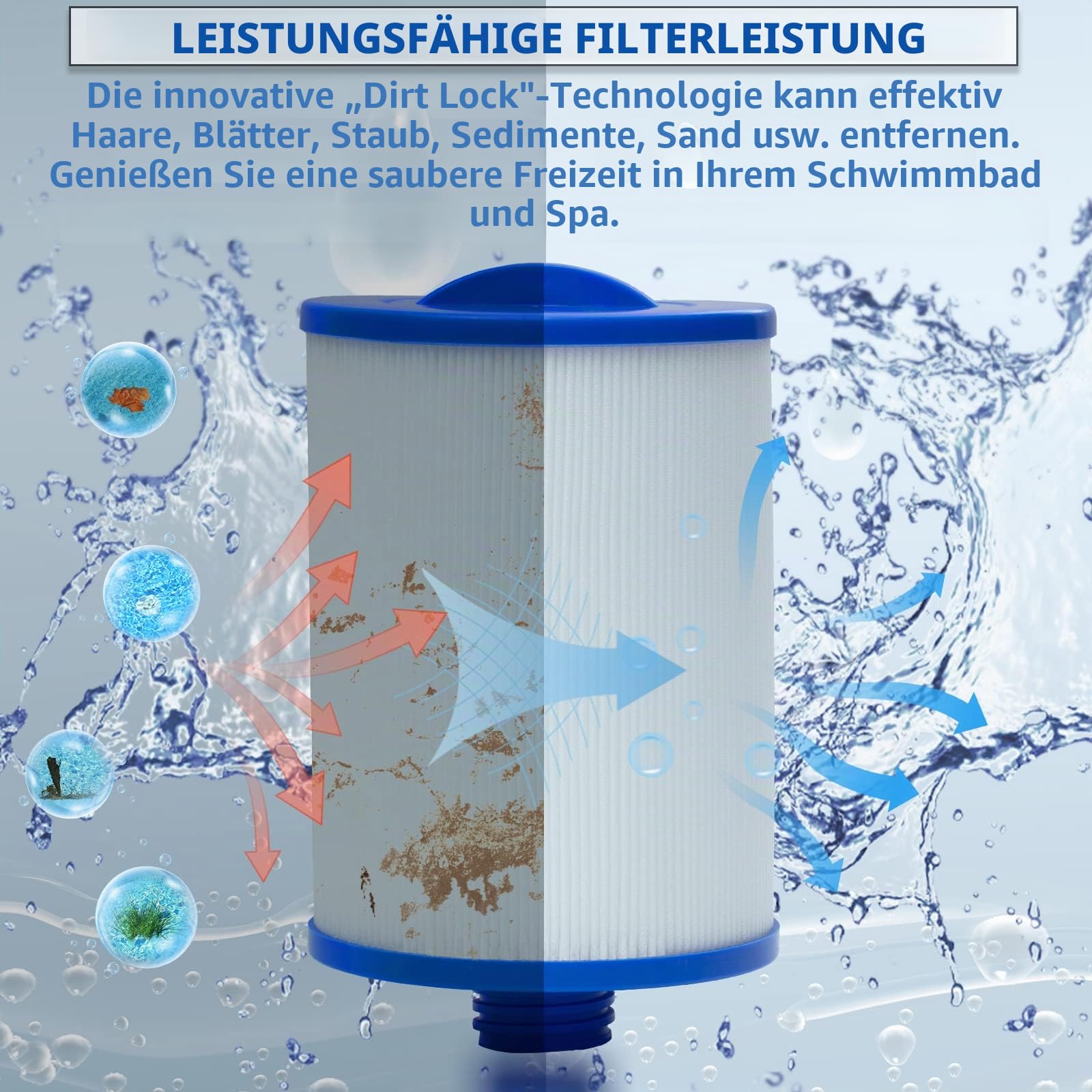 Spa-Filter für Whirlpoal, Pww50-Filter für Whirlpoal-Filter