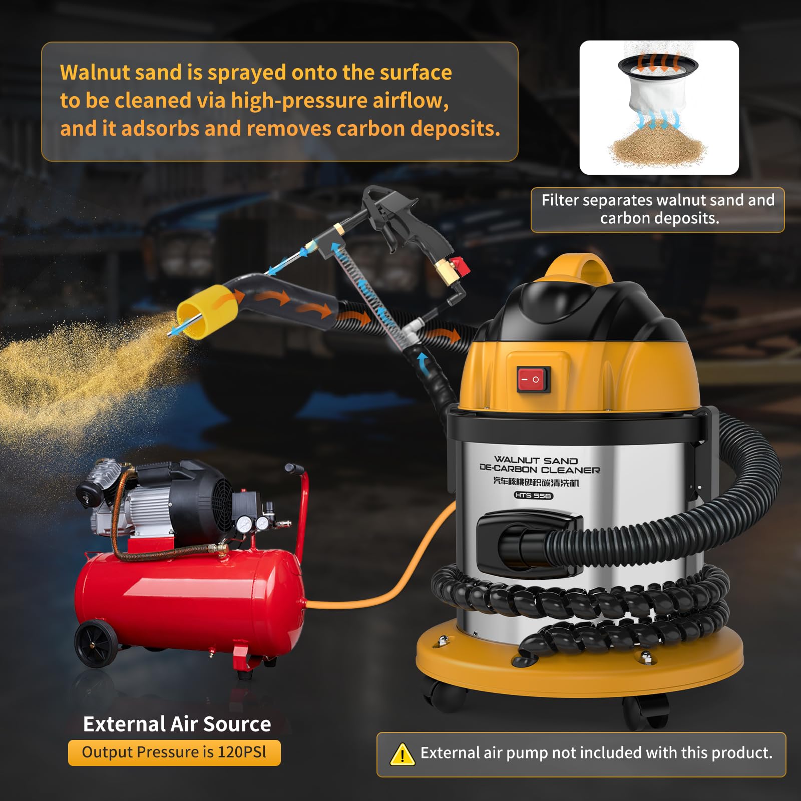 Pulitrice a sabbiatura a guscio di noce per automobili, pulitore per valvole di aspirazione per decarbonizzazione motore con 4,5 libbre di materiale a guscio di noce. 220V HTS558