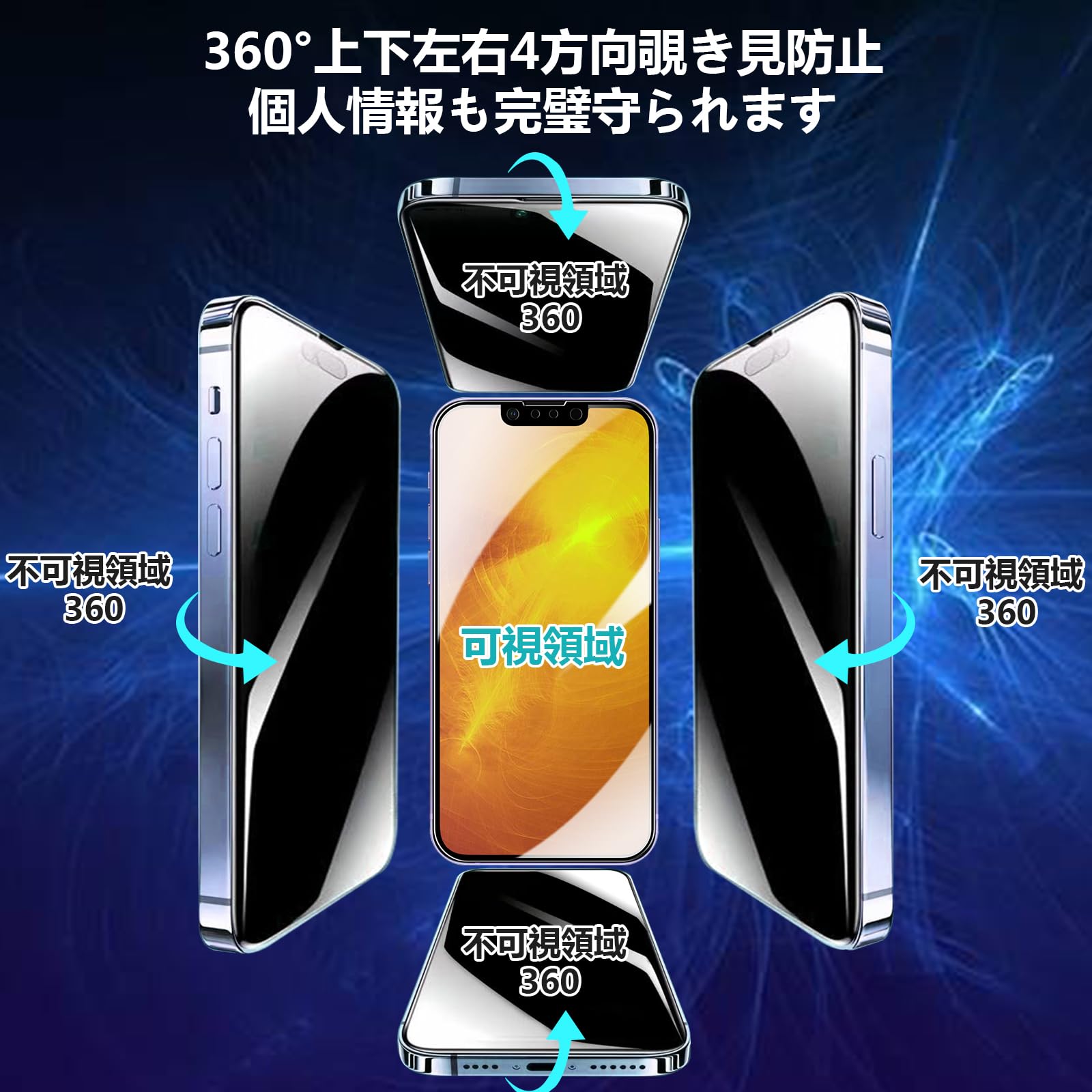 iPhone - iPhone13 mini 256GB 360℃覗き見防止シート付き Amazon | MINIKA 360度 覗き見防止フィルム iPhone 13 Mini