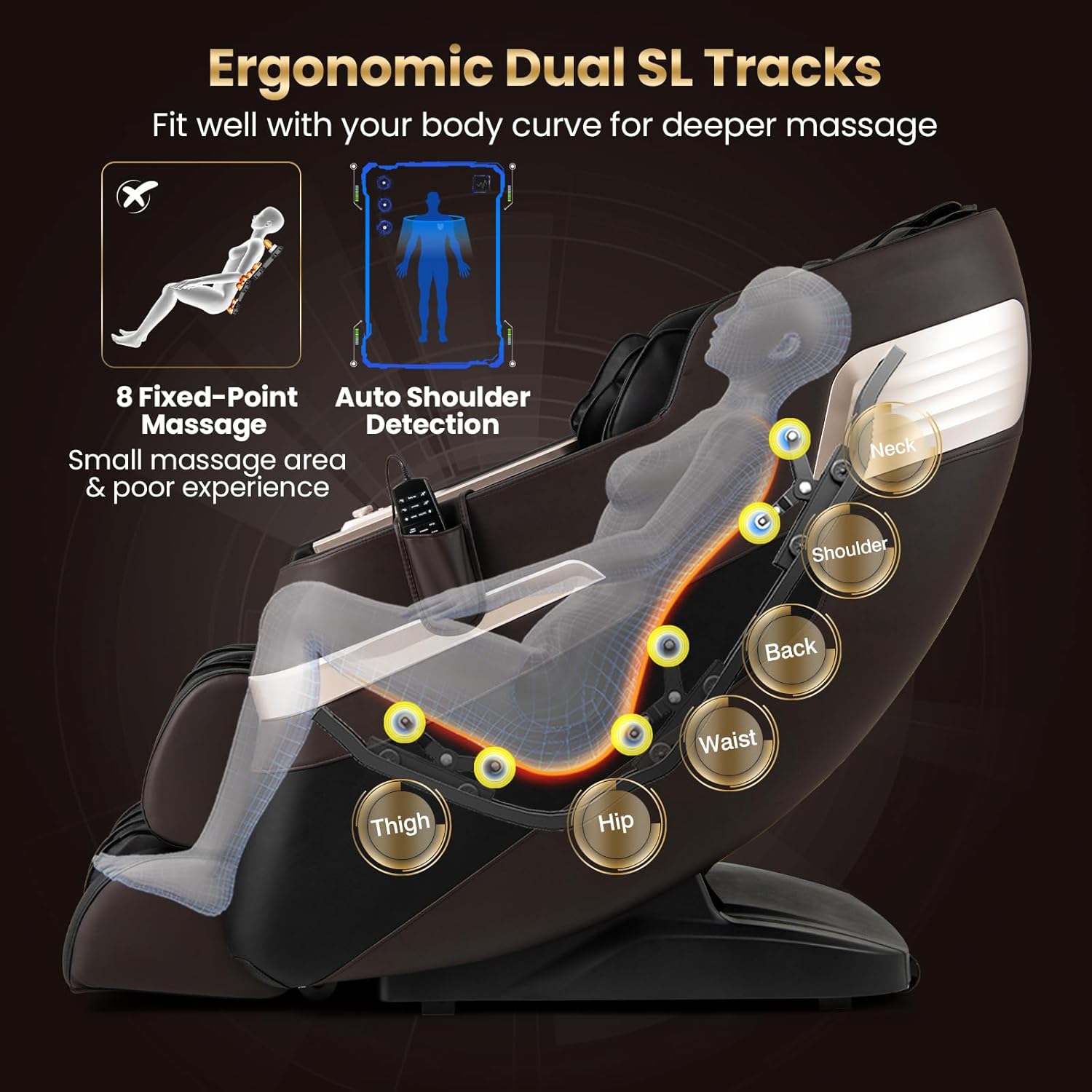 Ergonomic Dual SL Tracks and Auto Shoulder Detection