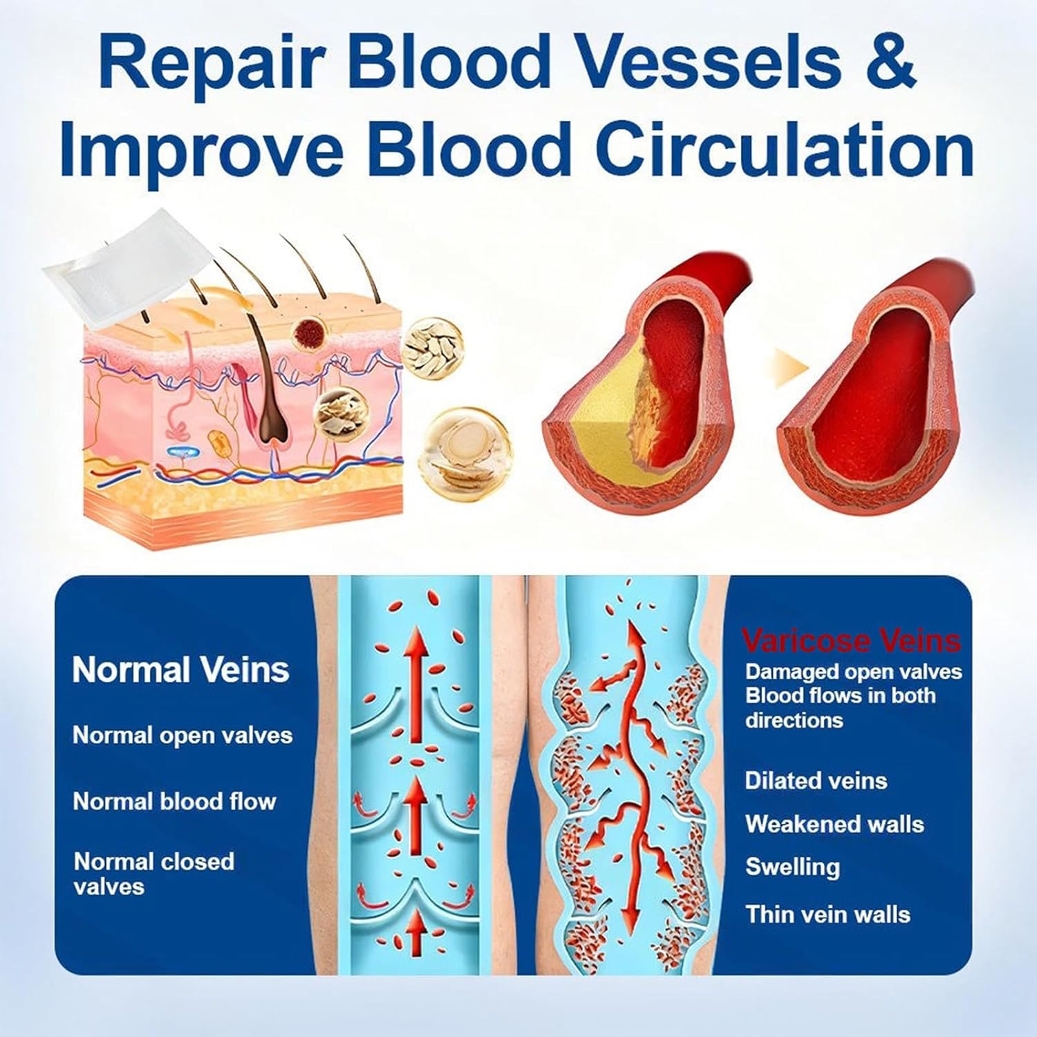 Vein Contour Microdarts Patch, Vein Target Microdarts Patch, Relieve Leg Discomfort, Soothes Leg Discomfort, Effectively Moisturizes and Moisturizes (4PCS)