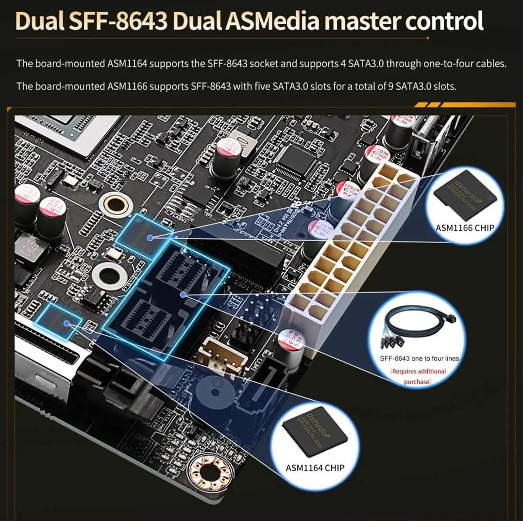 NAS Motherboard AMD Ryzen 7 8845HS, Firewall VPN Router DIY, 4 Port i226-V 2.5GbE LAN, 2xDDR5, 2*M.2 NVMe PCIE X16, 9*SATA3.0, HDMI2.0 DP USB4 Type-C, ITX 17x17CM.+2×SFF8643 to 4 * SATA Data Cable