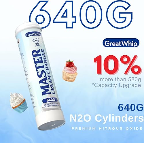 Vista 2 de GreatWhip Cargadores de crema batida, cilindro de cargador de crema batida de 22.58 oz, 6 cilindros (1 caja)